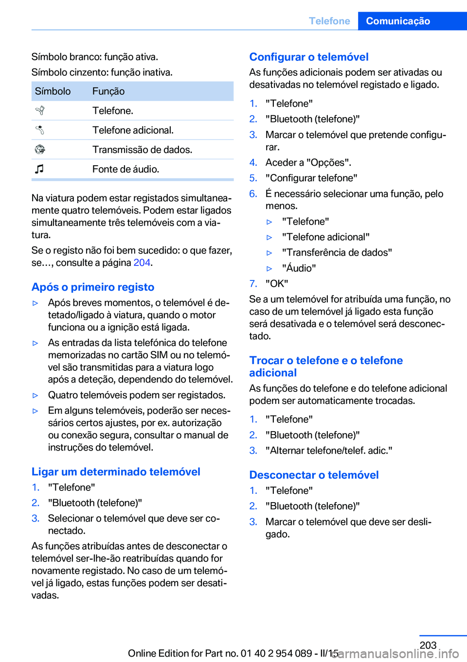 BMW Z4 2016 Manual do condutor (in Portuguese) Símbolo branco: função ativa.
Símbolo cinzento: função inativa.SímboloFunção Telefone. Telefone adicional. Transmissão de dados. Fonte de áudio.
Na viatura podem estar registados simultanea BMW Z4 2016 Manual do condutor (in Portuguese) Símbolo branco: função ativa.
Símbolo cinzento: função inativa.SímboloFunção Telefone. Telefone adicional. Transmissão de dados. Fonte de áudio.
Na viatura podem estar registados simultanea