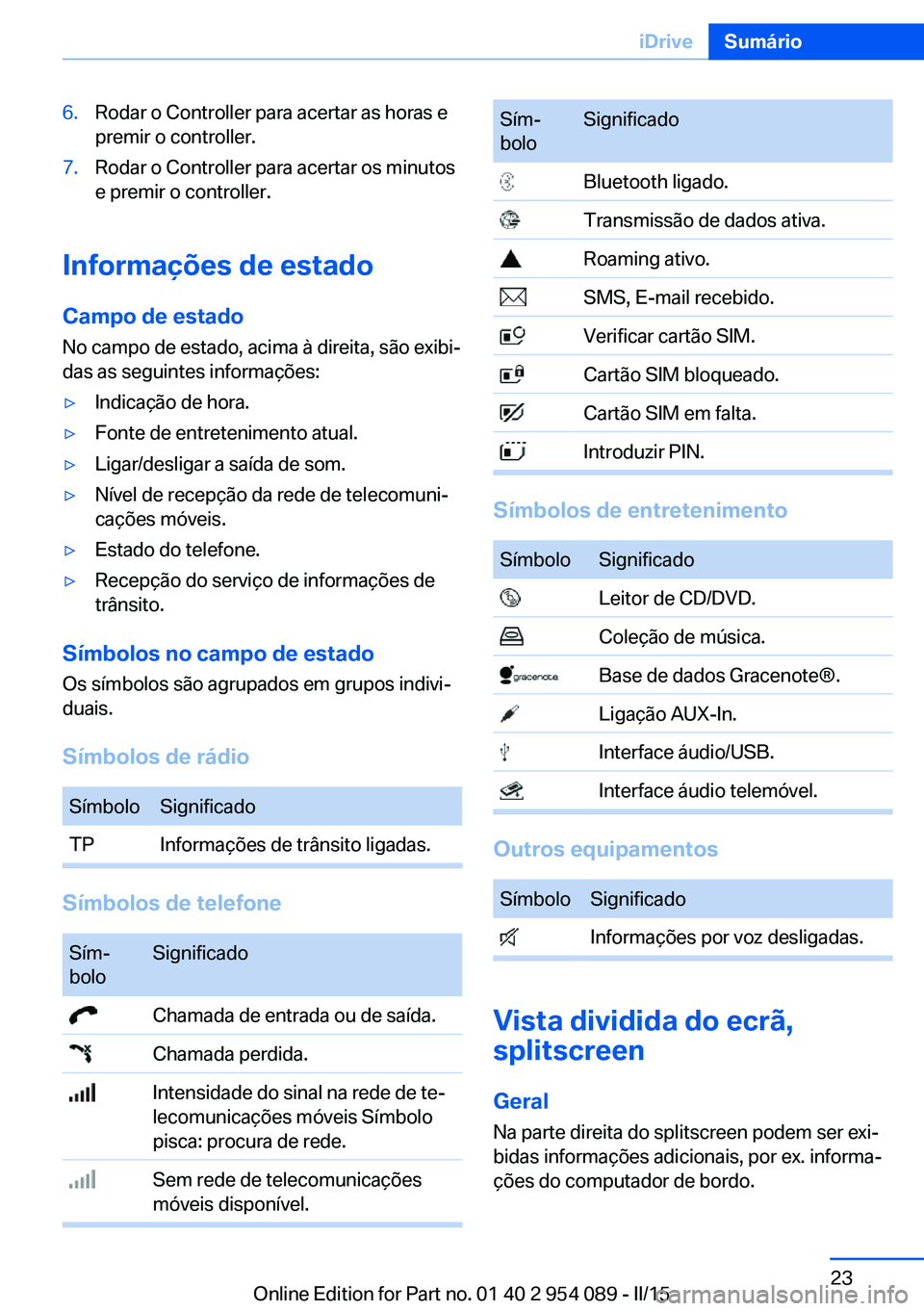 BMW Z4 2016  Manual do condutor (in Portuguese) 6.Rodar o Controller para acertar as horas e
premir o controller.7.Rodar o Controller para acertar os minutos
e premir o controller.
Informações de estado
Campo de estado
No campo de estado, acima �