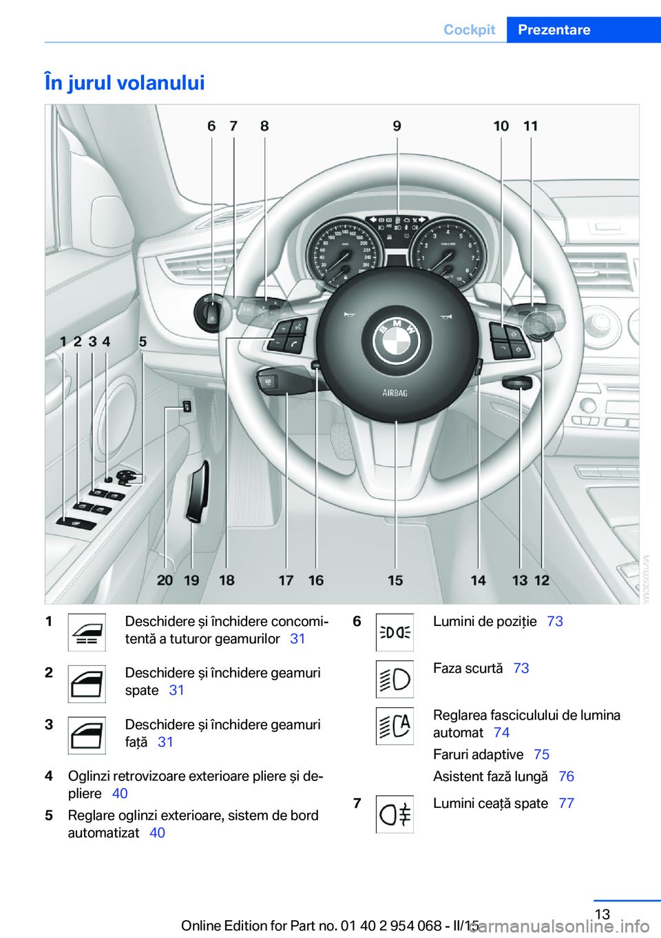 BMW Z4 2016  Ghiduri De Utilizare (in Romanian) În jurul volanului1Deschidere şi închidere concomi‐
tentă a tuturor geamurilor   312Deschidere şi închidere geamuri
spate   313Deschidere şi închidere geamuri
faţă   314Oglinzi