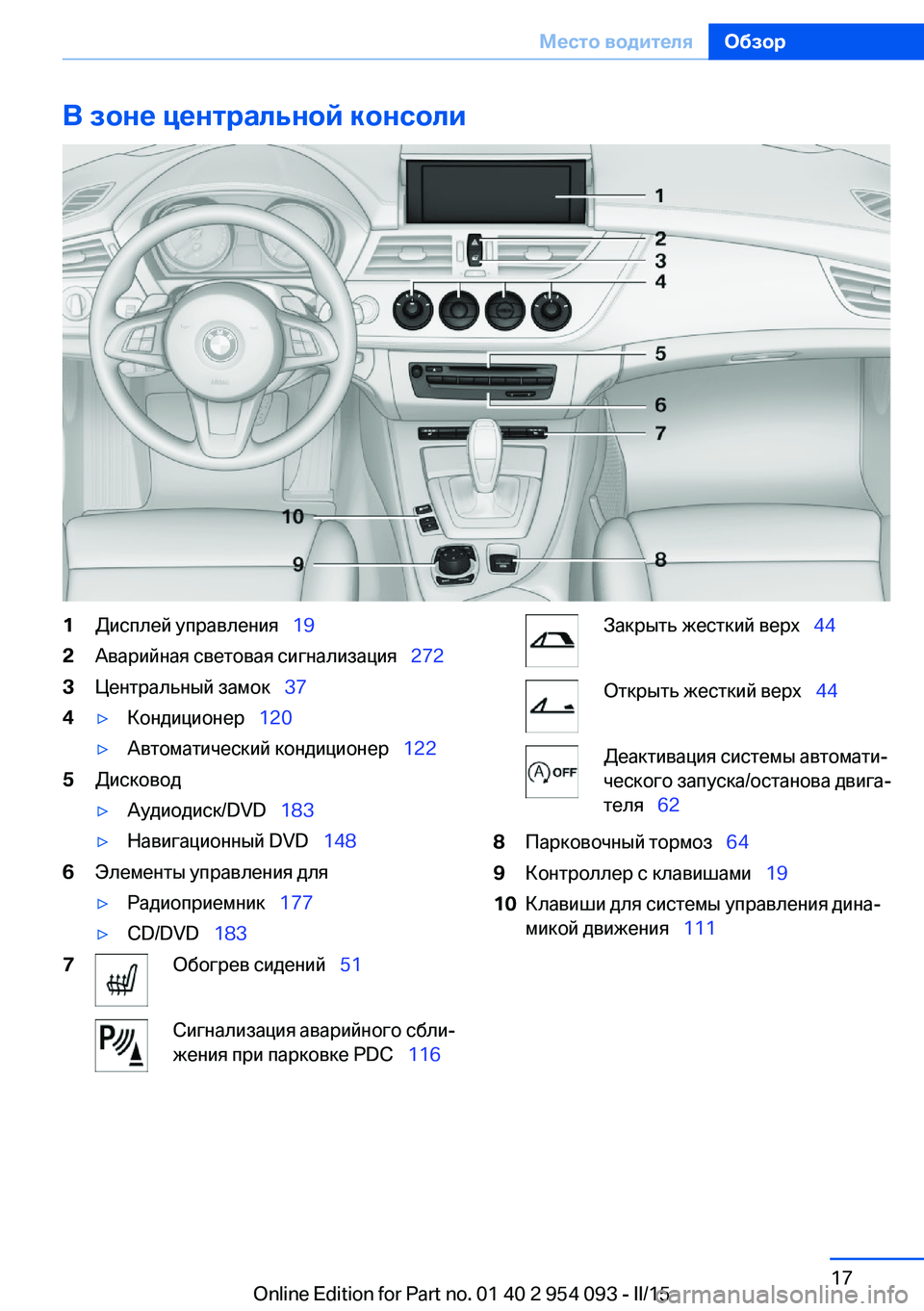 BMW Z4 2016 Руково В зоне центральной консоли1Дисплей управления 192Аварийная световая сигнализация 2723Центральный замок BMW Z4 2016 Руково В зоне центральной консоли1Дисплей управления 192Аварийная световая сигнализация 2723Центральный замок