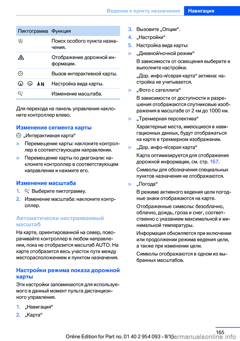 BMW Z4 2016  Руково ПиктограммаФункция Поиск особого пункта назна‐
чения. Отображение дорожной ин‐
формации. Вызов интерактив