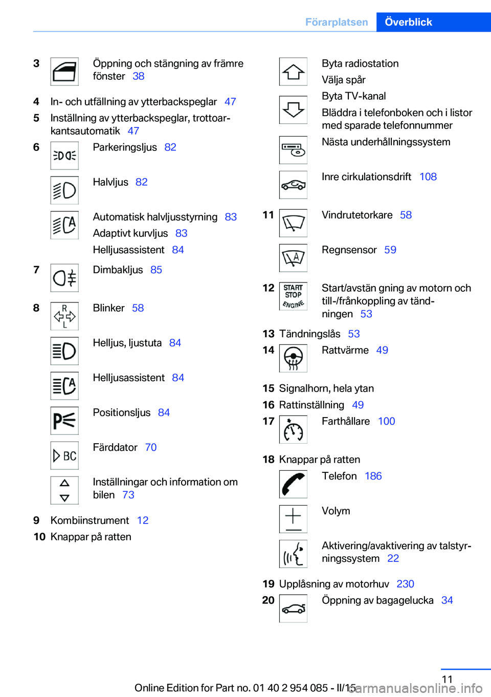 BMW Z4 2016 InstruktionsbÖcker (in Swedish) 3Öppning och stängning av främre
fönster 384In- och utfällning av ytterbackspeglar 475Inställning av ytterbackspeglar, trottoar‐
kantsautomatik 476Parkeringsljus 82Halvl BMW Z4 2016 InstruktionsbÖcker (in Swedish) 3Öppning och stängning av främre
fönster 384In- och utfällning av ytterbackspeglar 475Inställning av ytterbackspeglar, trottoar‐
kantsautomatik 476Parkeringsljus 82Halvl