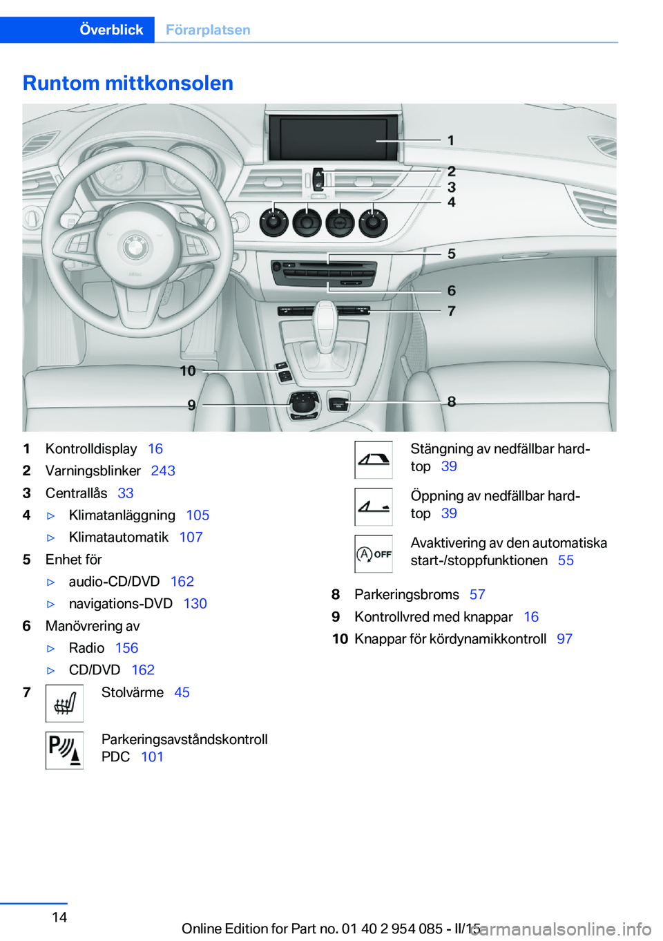 BMW Z4 2016 InstruktionsbÖcker (in Swedish) Runtom mittkonsolen1Kontrolldisplay 162Varningsblinker 2433Centrallås 334▷Klimatanläggning 105▷Klimatautomatik 1075Enhet för▷audio-CD/DVD 162▷navigations-DVD BMW Z4 2016 InstruktionsbÖcker (in Swedish) Runtom mittkonsolen1Kontrolldisplay 162Varningsblinker 2433Centrallås 334▷Klimatanläggning 105▷Klimatautomatik 1075Enhet för▷audio-CD/DVD 162▷navigations-DVD