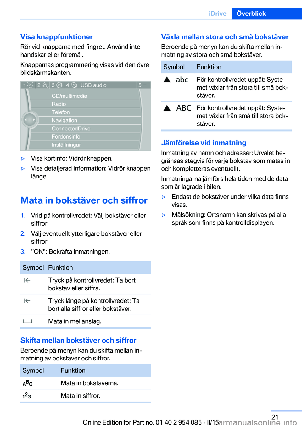 BMW Z4 2016 InstruktionsbÖcker (in Swedish) Visa knappfunktionerRör vid knapparna med fingret. Använd inte
handskar eller föremål.
Knapparnas programmering visas vid den övre
bildskärmskanten.▷Visa kortinfo: Vidrör knappen.▷Visa deta BMW Z4 2016 InstruktionsbÖcker (in Swedish) Visa knappfunktionerRör vid knapparna med fingret. Använd inte
handskar eller föremål.
Knapparnas programmering visas vid den övre
bildskärmskanten.▷Visa kortinfo: Vidrör knappen.▷Visa deta