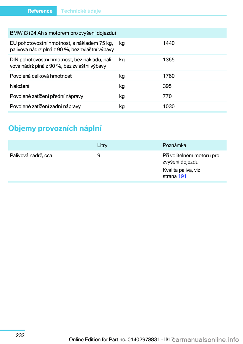 BMW I3 2017  Návod na použití (in Czech) �B�M�W� �i�3� �(�9�4� �A�h� �s� �m�o�t�o�r�e�m� �p�r�o� �z�v�