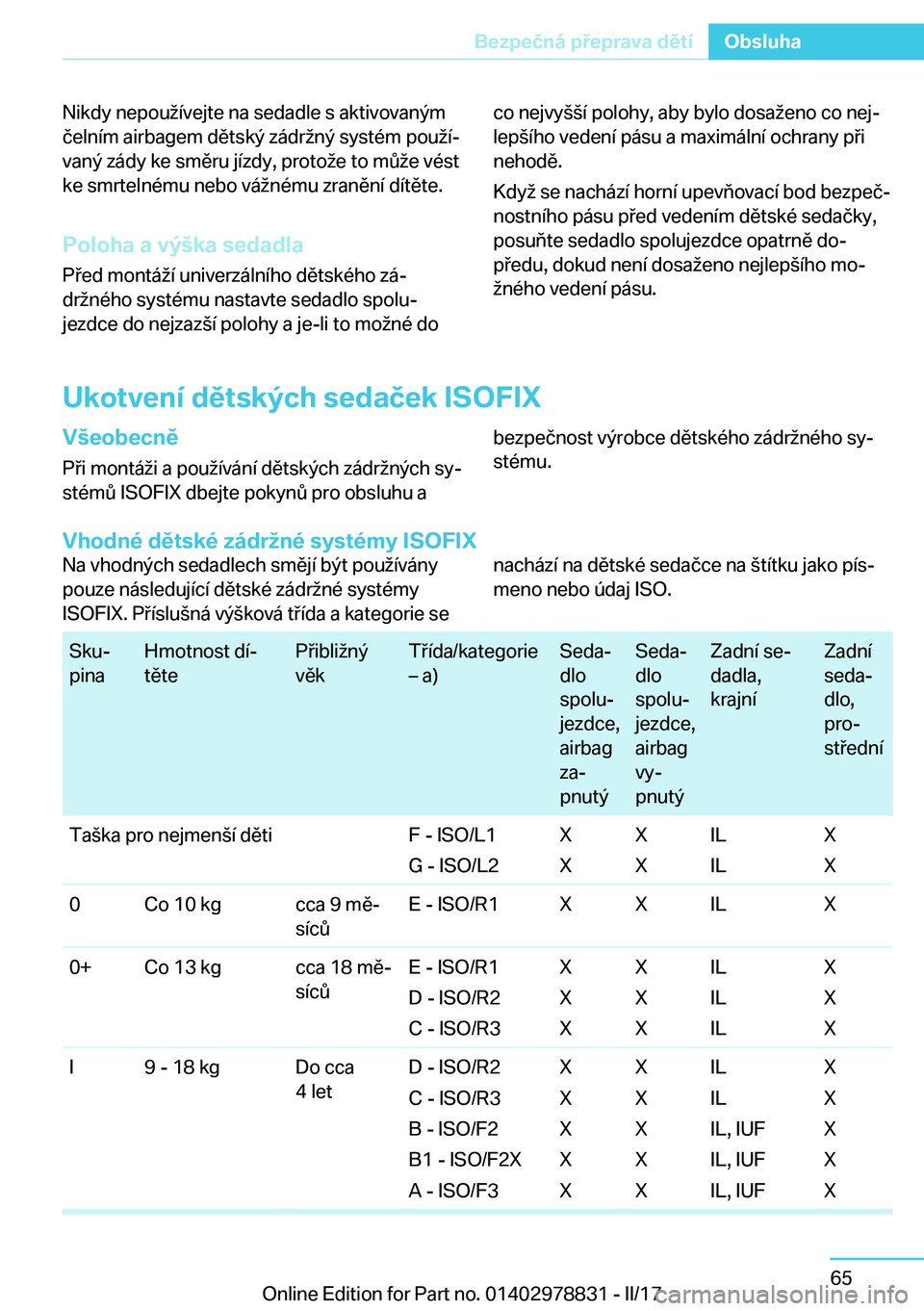 BMW I3 2017  Návod na použití (in Czech) �N�i�k�d�y� �n�e�p�o�u �