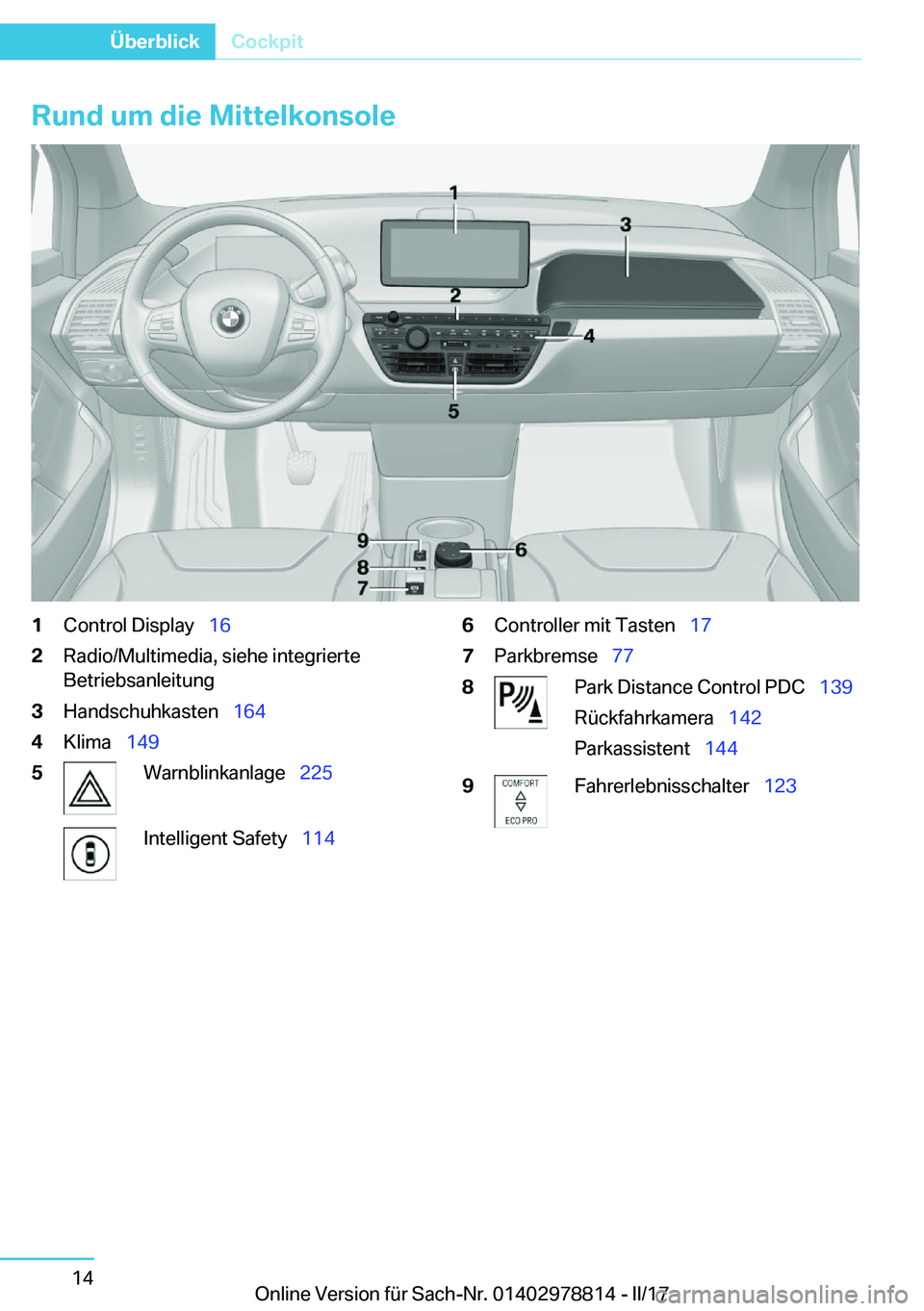 BMW I3 2017  Betriebsanleitungen (in German) �R�u�n�d��u�m��d�i�e��M�i�t�t�e�l�k�o�n�s�o�l�e�1�C�o�n�t�r�o�l� �D�i�s�p�l�a�y\_�1�6�2�R�a�d�i�o�/�M�u�l�t�i�m�e�d�i�a�,� �s�i�e�h�e� �i�n�t�e�g�r�i�e�r�t�e
�B�e�t�r�i�e�b�s�a�n�l�e�i�t�u�n�g�3�