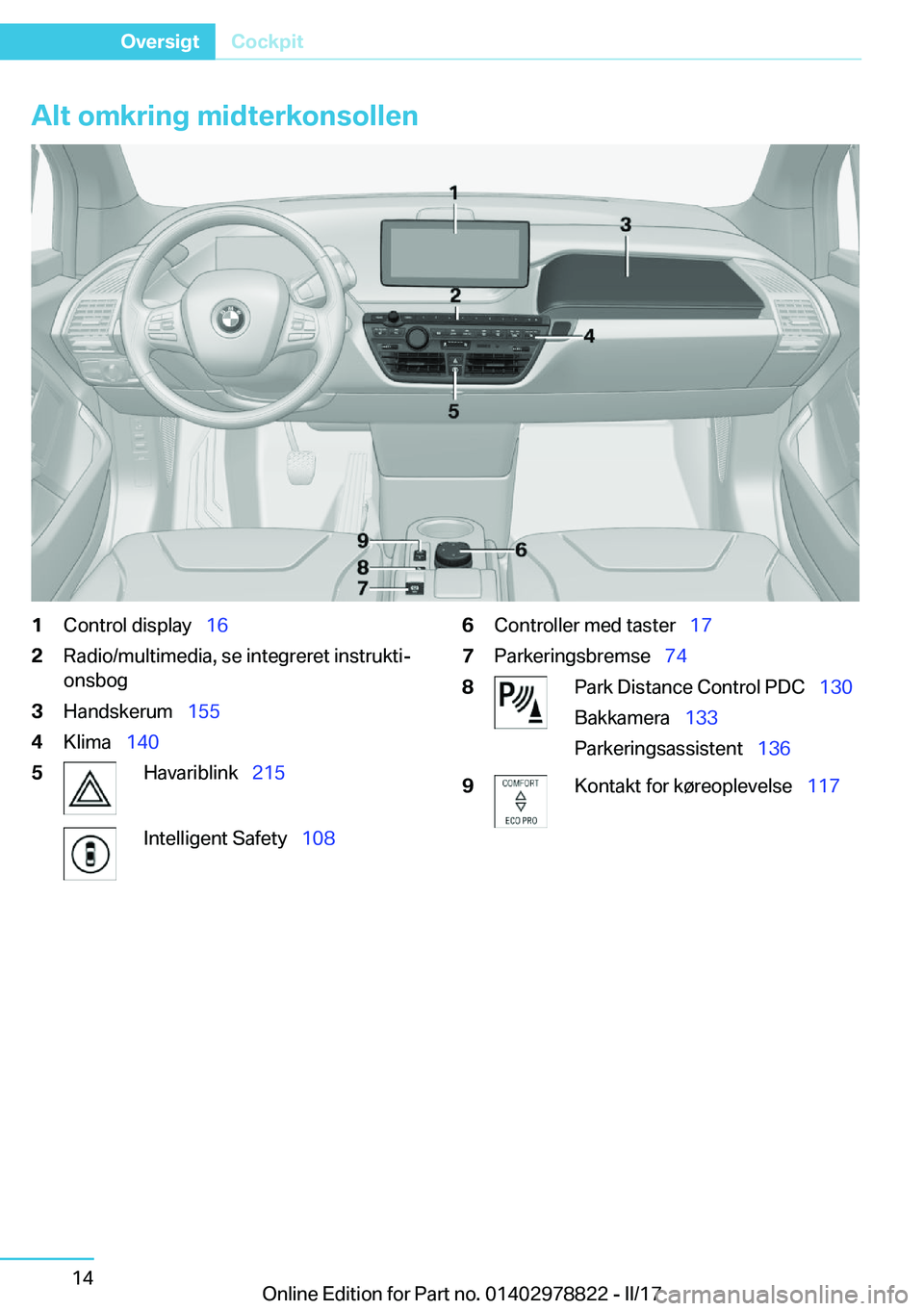 BMW I3 2017  InstruktionsbØger (in Danish) �A�l�t��o�m�k�r�i�n�g��m�i�d�t�e�r�k�o�n�s�o�l�l�e�n�1�C�o�n�t�r�o�l� �d�i�s�p�l�a�y\_�1�6�2�R�a�d�i�o�/�m�u�l�t�i�m�e�d�i�a�,� �s�e� �i�n�t�e�g�r�e�r�e�t� �i�n�s�t�r�u�k�t�ij
�o�n�s�b�o�g�3�H�a�