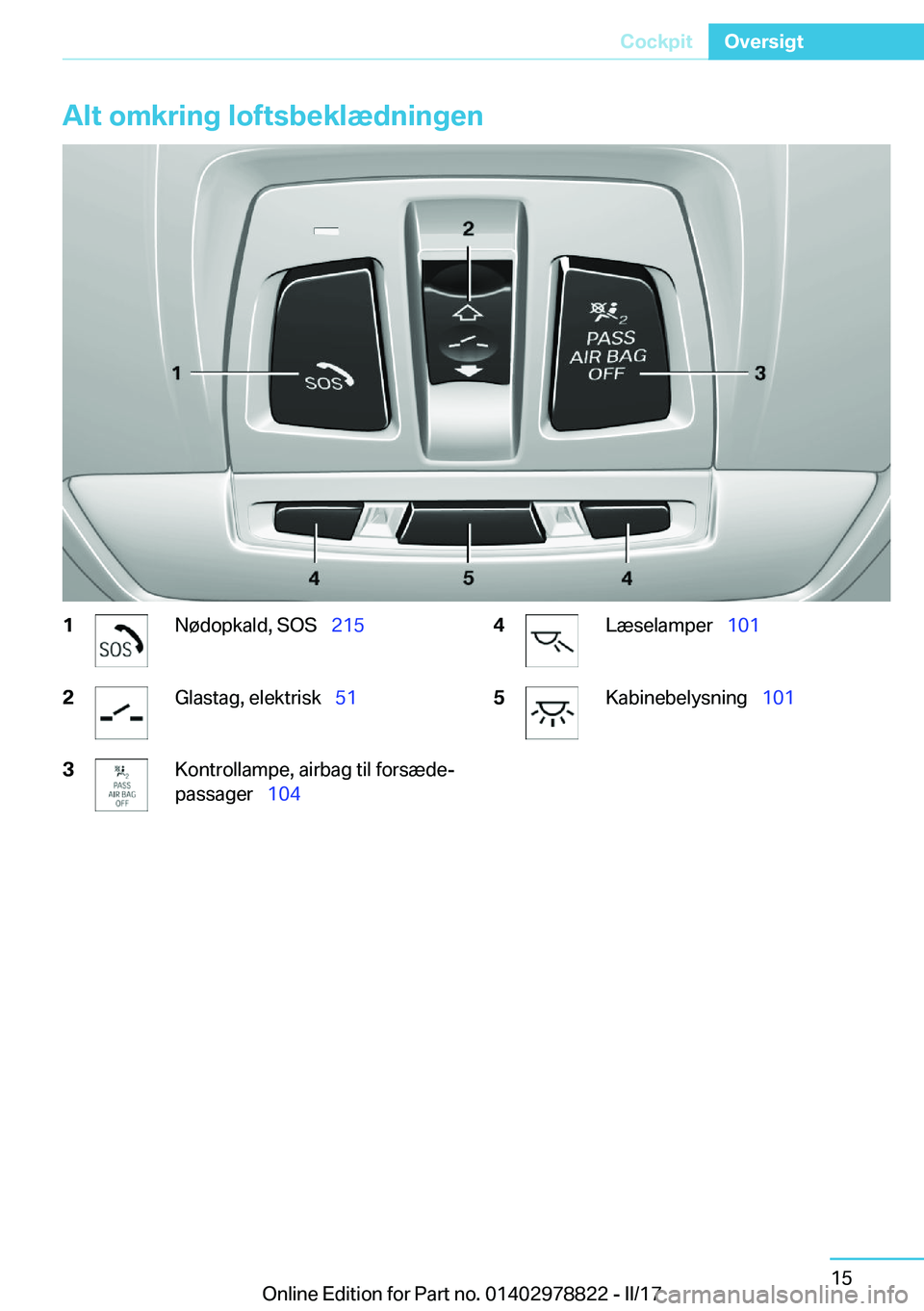 BMW I3 2017  InstruktionsbØger (in Danish) �A�l�t��o�m�k�r�i�n�g��l�o�f�t�s�b�e�k�l�æ�d�n�i�n�g�e�n�1�N�
