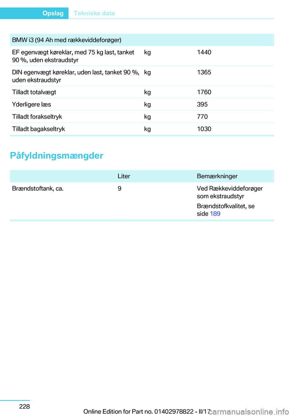 BMW I3 2017  InstruktionsbØger (in Danish) �B�M�W� �i�3� �(�9�4� �A�h� �m�e�d� �r�æ�k�k�e�v�i�d�d�e�f�o�r�