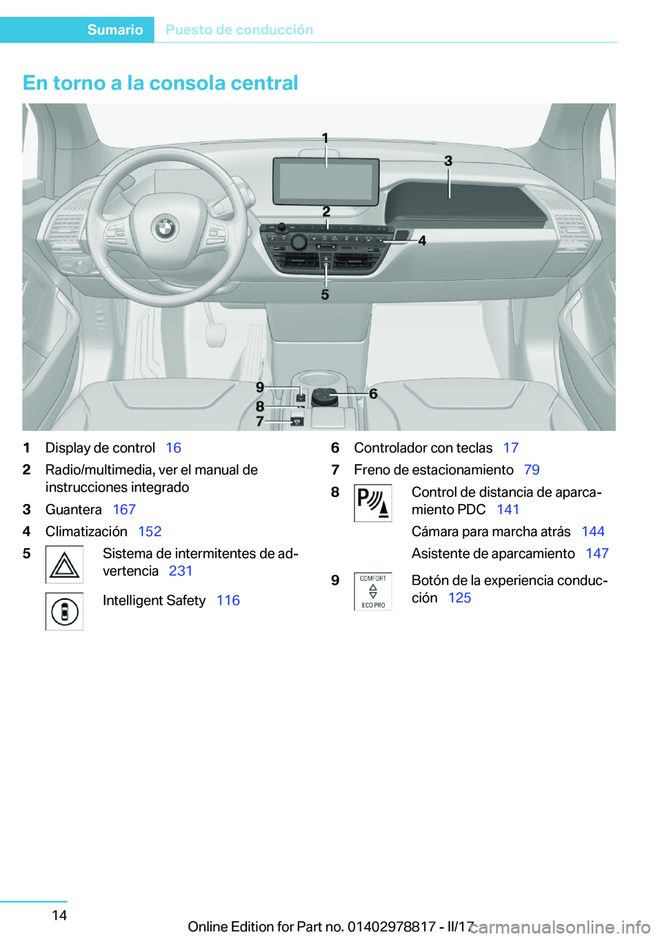 BMW I3 2017  Manuales de Empleo (in Spanish) �E�n��t�o�r�n�o��a��l�a��c�o�n�s�o�l�a��c�e�n�t�r�a�l�1�D�i�s�p�l�a�y� �d�e� �c�o�n�t�r�o�l\_�1�6�2�R�a�d�i�o�/�m�u�l�t�i�m�e�d�i�a�,� �v�e�r� �e�l� �m�a�n�u�a�l� �d�e
�i�n�s�t�r�u�c�c�i�o�n�e�