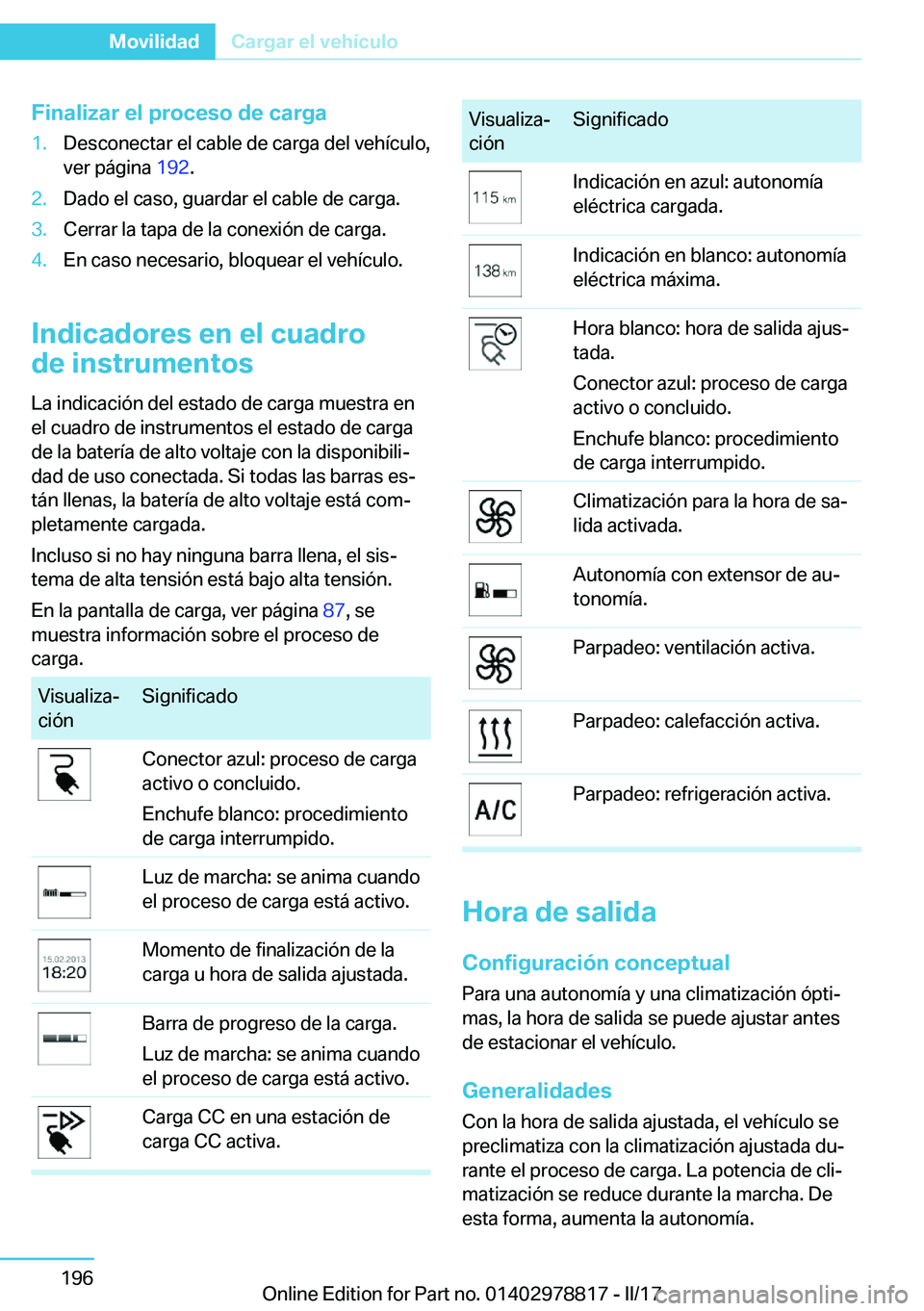 BMW I3 2017  Manuales de Empleo (in Spanish) �F�i�n�a�l�i�z�a�r��e�l��p�r�o�c�e�s�o��d�e��c�a�r�g�a�1�.�D�e�s�c�o�n�e�c�t�a�r� �e�l� �c�a�b�l�e� �d�e� �c�a�r�g�a� �d�e�l� �v�e�h�