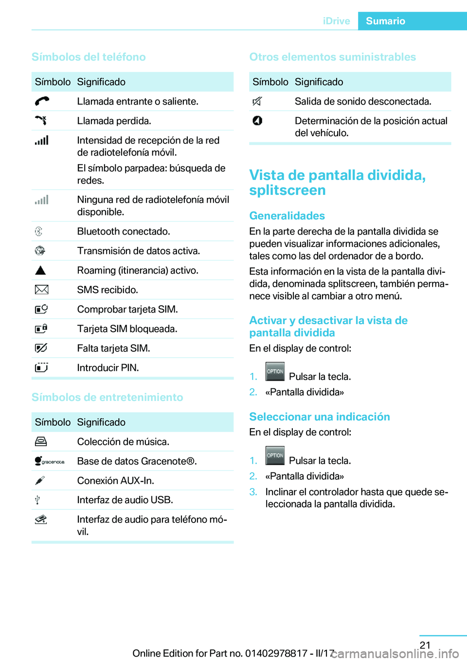 BMW I3 2017  Manuales de Empleo (in Spanish) �S�