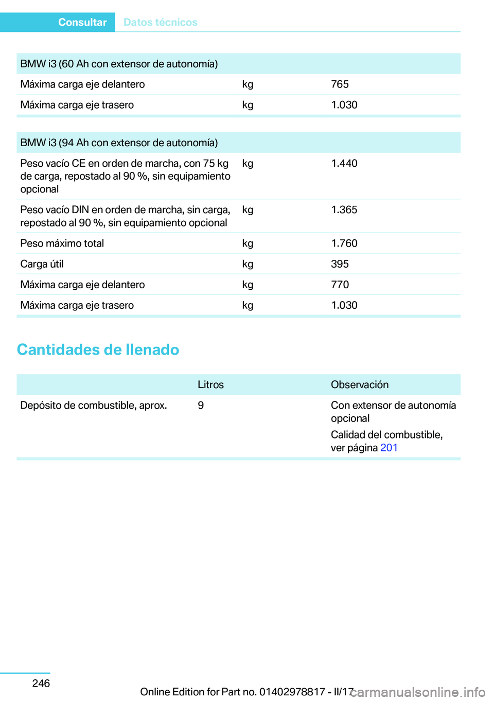 BMW I3 2017  Manuales de Empleo (in Spanish) �B�M�W� �i�3� �(�6�0� �A�h� �c�o�n� �e�x�t�e�n�s�o�r� �d�e� �a�u�t�o�n�o�m�