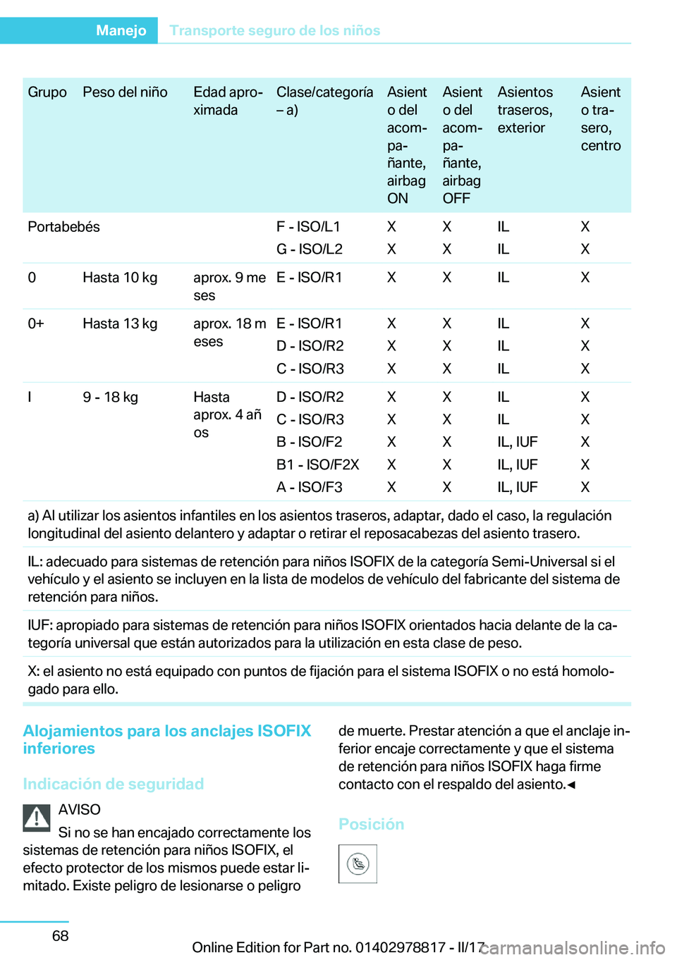BMW I3 2017  Manuales de Empleo (in Spanish) �G�r�u�p�o�P�e�s�o� �d�e�l� �n�i�