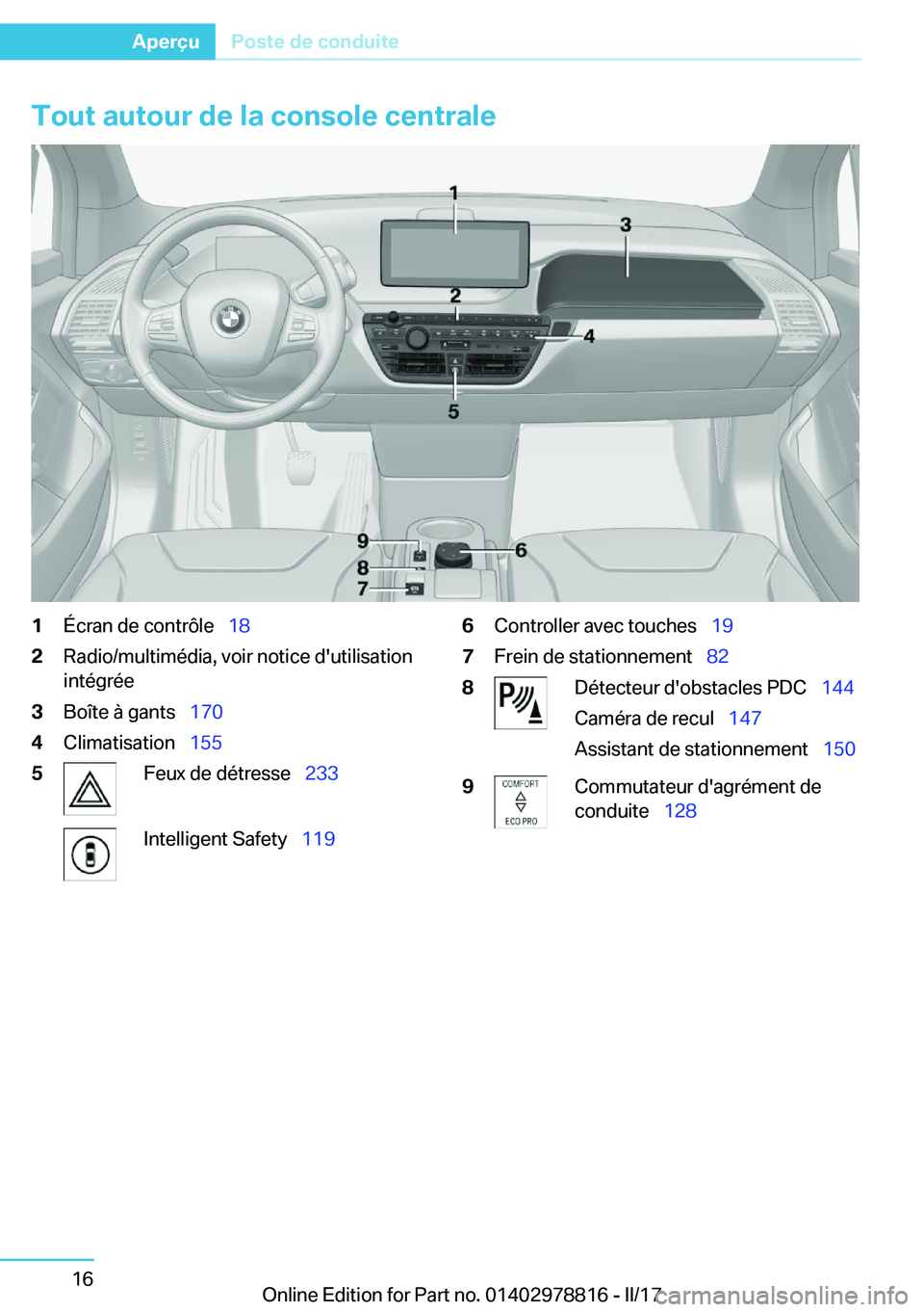 BMW I3 2017  Notices Demploi (in French) �T�o�u�t��a�u�t�o�u�r��d�e��l�a��c�o�n�s�o�l�e��c�e�n�t�r�a�l�e�1�É�c�r�a�n� �d�e� �c�o�n�t�r�