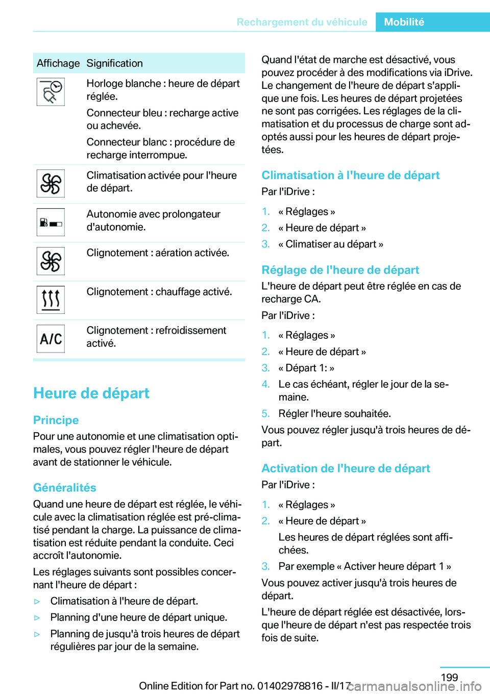 BMW I3 2017  Notices Demploi (in French) �A�f�f�i�c�h�a�g�e�S�i�g�n�i�f�i�c�a�t�i�o�n�H�o�r�l�o�g�e� �b�l�a�n�c�h�e� �:� �h�e�u�r�e� �d�e� �d�é�p�a�r�t
�r�é�g�l�é�e�.
�C�o�n�n�e�c�t�e�u�r� �b�l�e�u� �:� �r�e�c�h�a�r�g�e� �a�c�t�i�v�e �o�u