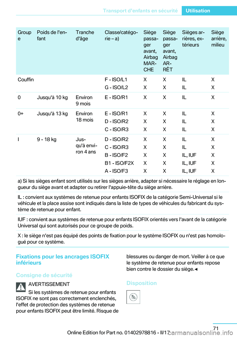 BMW I3 2017  Notices Demploi (in French) �G�r�o�u�p
�e�P�o�i�d�s� �d�e� �l�'�e�nj
�f�a�n�t�T�r�a�n�c�h�e
�d�'�