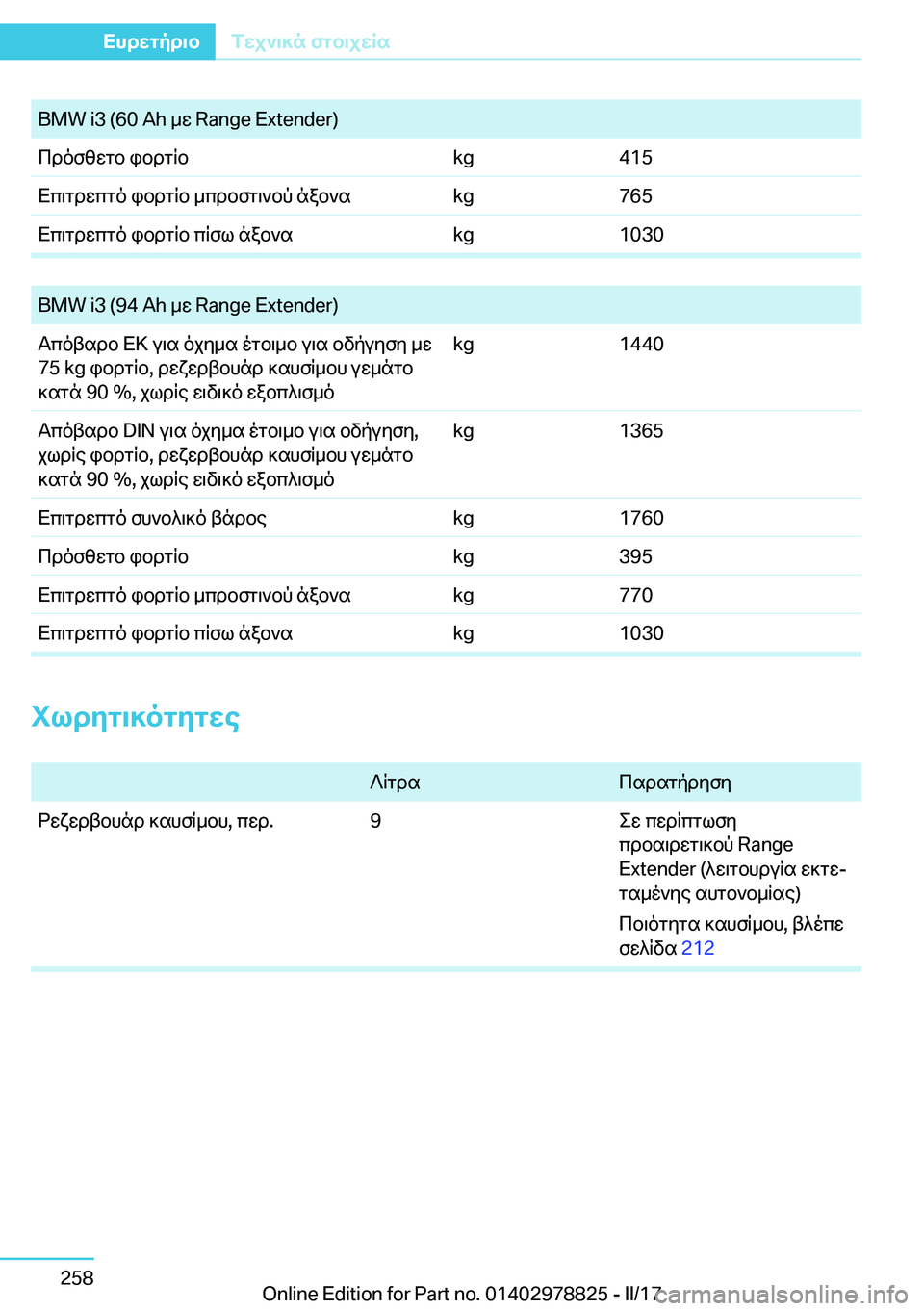 BMW I3 2017  ΟΔΗΓΌΣ ΧΡΉΣΗΣ (in Greek) �B�M�W� �i�3� �(�6�0� �A�h�  _ w� �R�a�n�g�e� �E�x�t�e�n�d�e�r�) c d o f [ w g b�  i b d g R b�k�g�4�1�5 X c \ g d w c g o�  i b d g R b�  _ c d b f g \ ` b p�  n a b ` s�k�g�7�6�5 X c \ g d w c g o� 