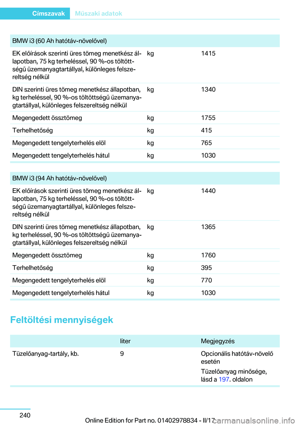 BMW I3 2017  Kezelési útmutató (in Hungarian) �B�M�W� �i�3� �(�6�0� �A�h� �h�a�t�