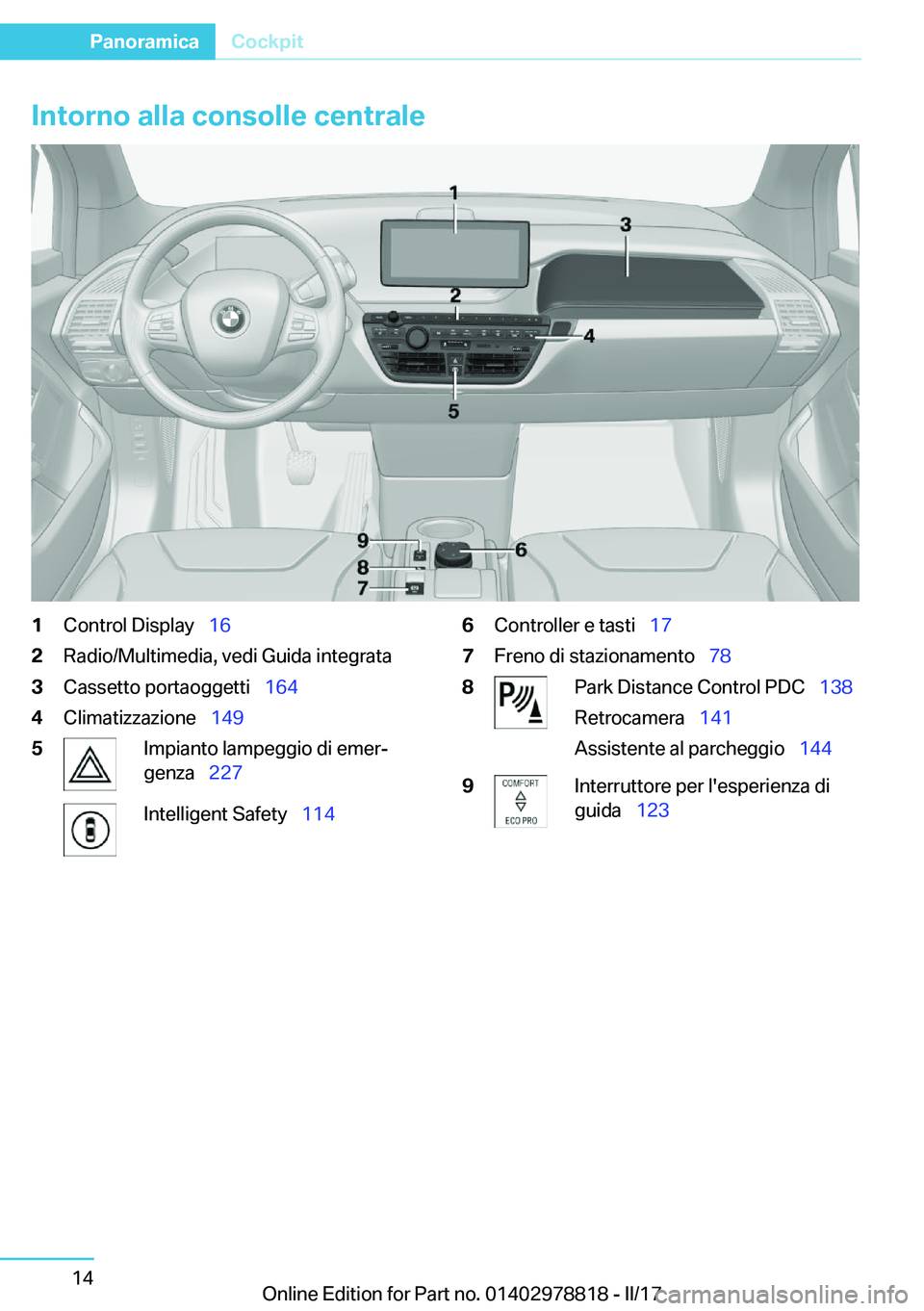 BMW I3 2017  Libretti Di Uso E manutenzione (in Italian) �I�n�t�o�r�n�o��a�l�l�a��c�o�n�s�o�l�l�e��c�e�n�t�r�a�l�e�1�C�o�n�t�r�o�l� �D�i�s�p�l�a�y\_�1�6�2�R�a�d�i�o�/�M�u�l�t�i�m�e�d�i�a�,� �v�e�d�i� �G�u�i�d�a� �i�n�t�e�g�r�a�t�a�3�C�a�s�s�e�t�t�o� �p