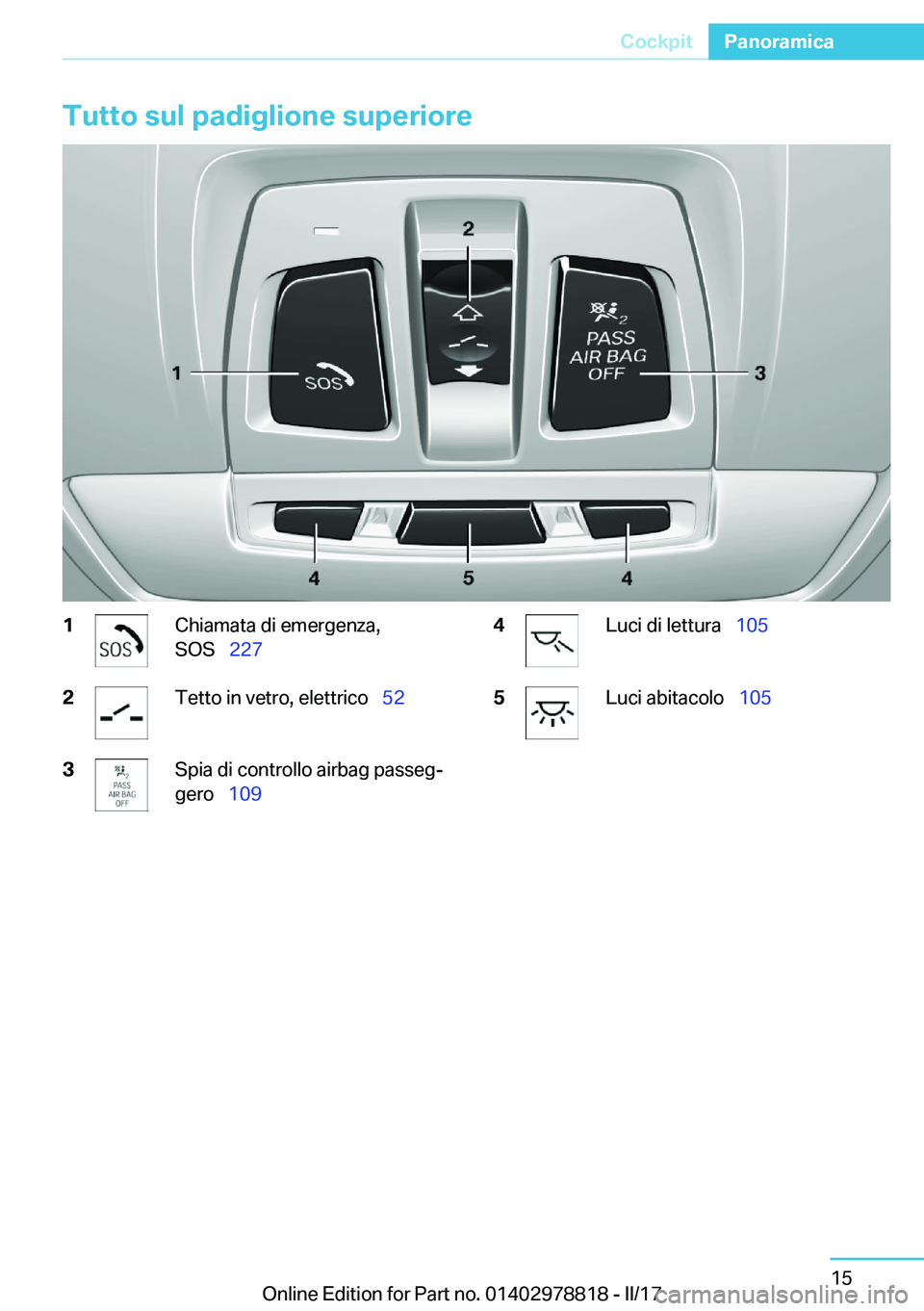BMW I3 2017  Libretti Di Uso E manutenzione (in Italian) �T�u�t�t�o��s�u�l��p�a�d�i�g�l�i�o�n�e��s�u�p�e�r�i�o�r�e�1�C�h�i�a�m�a�t�a� �d�i� �e�m�e�r�g�e�n�z�a�,
�S�O�S\_ �2�2�7�2�T�e�t�t�o� �i�n� �v�e�t�r�o�,� �e�l�e�t�t�r�i�c�o\_ �5�2�3�S�p�i�a� �d�