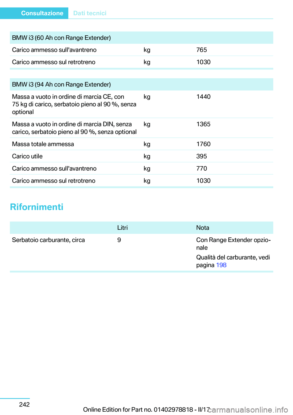 BMW I3 2017  Libretti Di Uso E manutenzione (in Italian) �B�M�W� �i�3� �(�6�0� �A�h� �c�o�n� �R�a�n�g�e� �E�x�t�e�n�d�e�r�)�C�a�r�i�c�o� �a�m�m�e�s�s�o� �s�u�l�l�'�a�v�a�n�t�r�e�n�o�k�g�7�6�5�C�a�r�i�c�o� �a�m�m�e�s�s�o� �s�u�l� �r�e�t�r�o�t�r�e�n�o�k�g