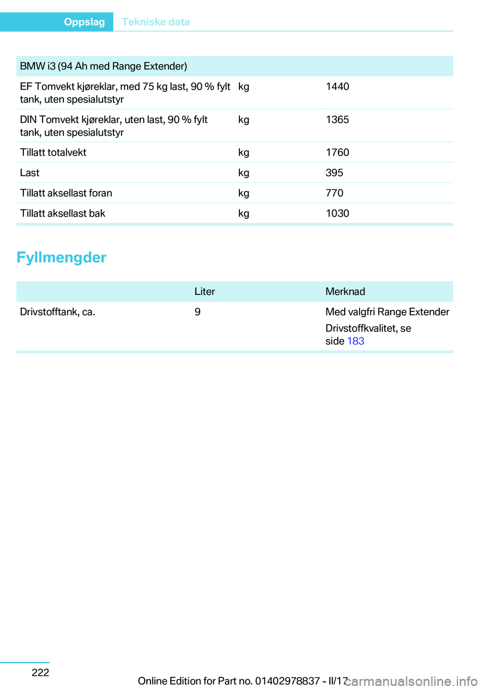 BMW I3 2017  InstruksjonsbØker (in Norwegian) �B�M�W� �i�3� �(�9�4� �A�h� �m�e�d� �R�a�n�g�e� �E�x�t�e�n�d�e�r�)�E�F� �T�o�m�v�e�k�t� �k�j�