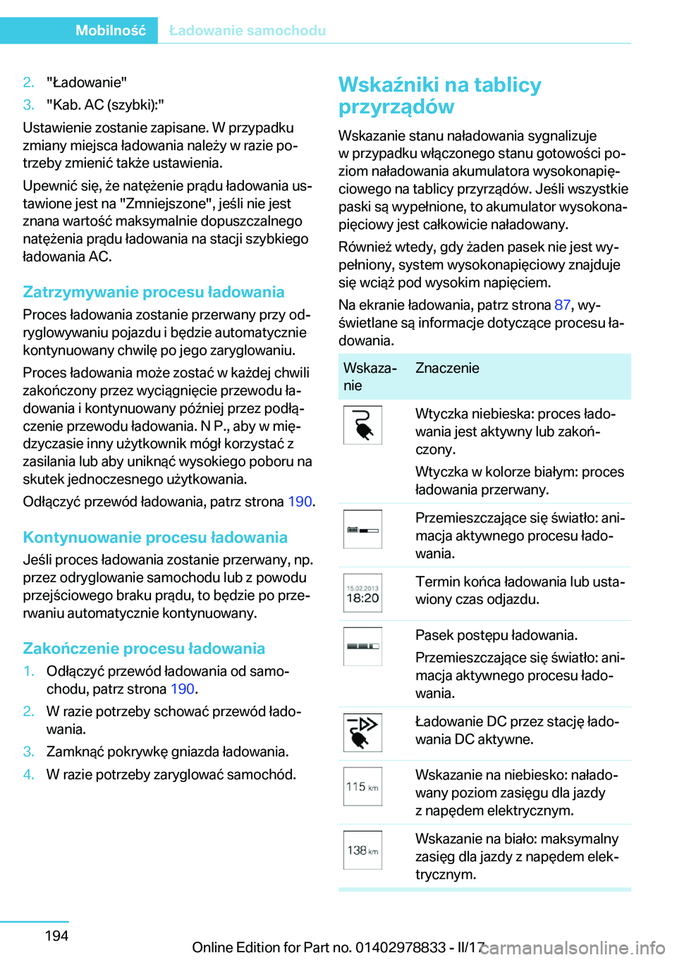 BMW I3 2017  Instrukcja obsługi (in Polish) �2�.�"�Ł�a�d�o�w�a�n�i�e�"�3�.�"�K�a�b�.� �A�C� �(�s�z�y�b�k�i�)�:�"
�U�s�t�a�w�i�e�n�i�e� �z�o�s�t�a�n�i�e� �z�a�p�i�s�a�n�e�.� �W� �p�r�z�y�p�a�d�k�u�z�m�i�a�n�y� �m�i�e�j�s�c�a� �