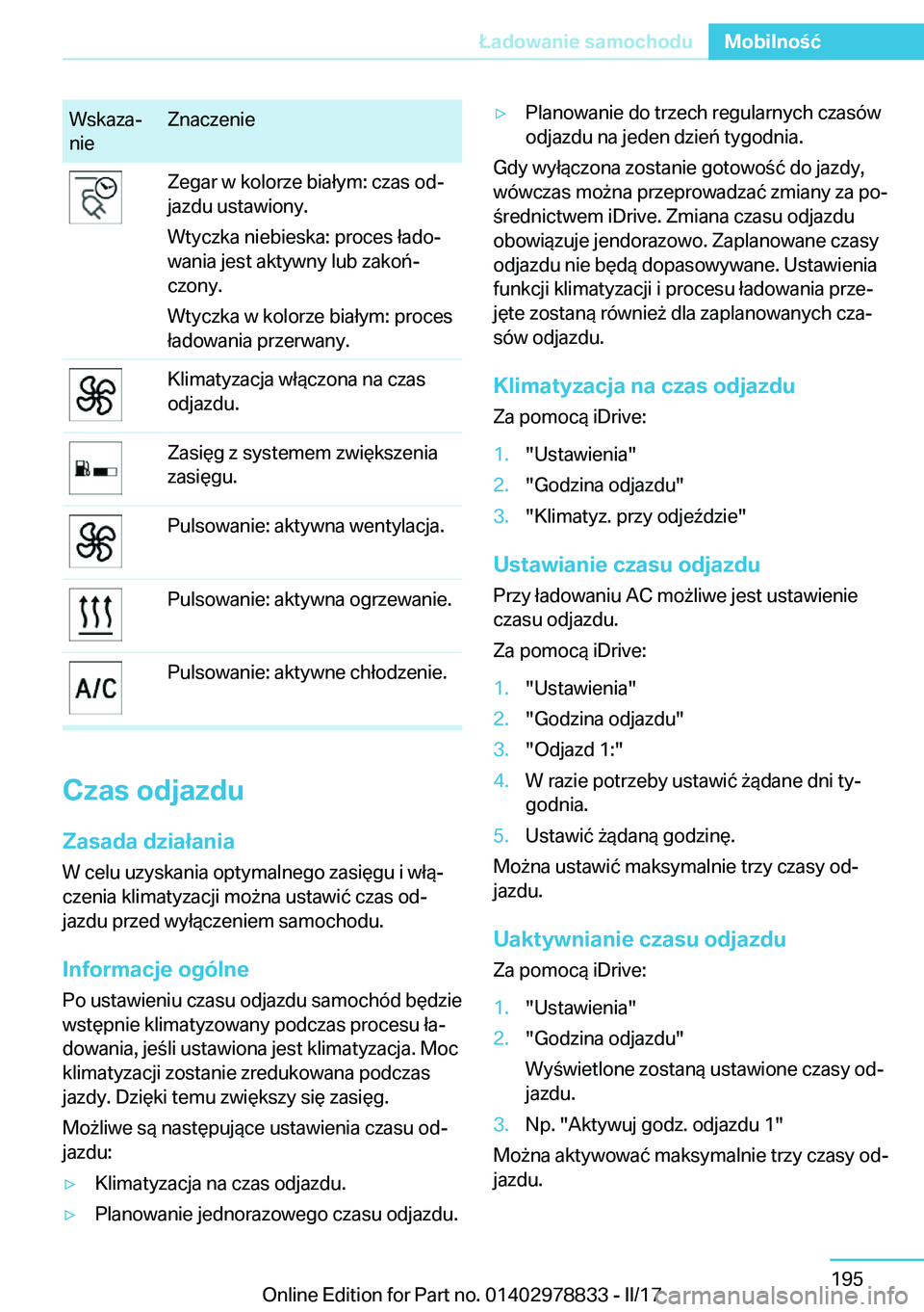BMW I3 2017  Instrukcja obsługi (in Polish) �W�s�k�a�z�aj
�n�i�e�Z�n�a�c�z�e�n�i�e�Z�e�g�a�r� �w� �k�o�l�o�r�z�e� �b�i�a�ł�y�m�:� �c�z�a�s� �o�dj
�j�a�z�d�u� �u�s�t�a�w�i�o�n�y�.
�W�t�y�c�z�k�a� �n�i�e�b�i�e�s�k�a�:� �p�r�o�c�e�s� �ł�a�d�o