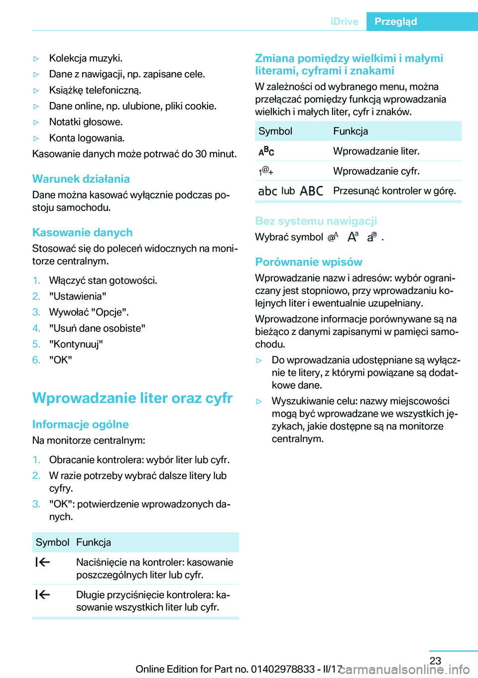 BMW I3 2017  Instrukcja obsługi (in Polish) 'y�K�o�l�e�k�c�j�a� �m�u�z�y�k�i�.'y�D�a�n�e� �z� �n�a�w�i�g�a�c�j�i�,� �n�p�.� �z�a�p�i�s�a�n�e� �c�e�l�e�.'y�K�s�i�