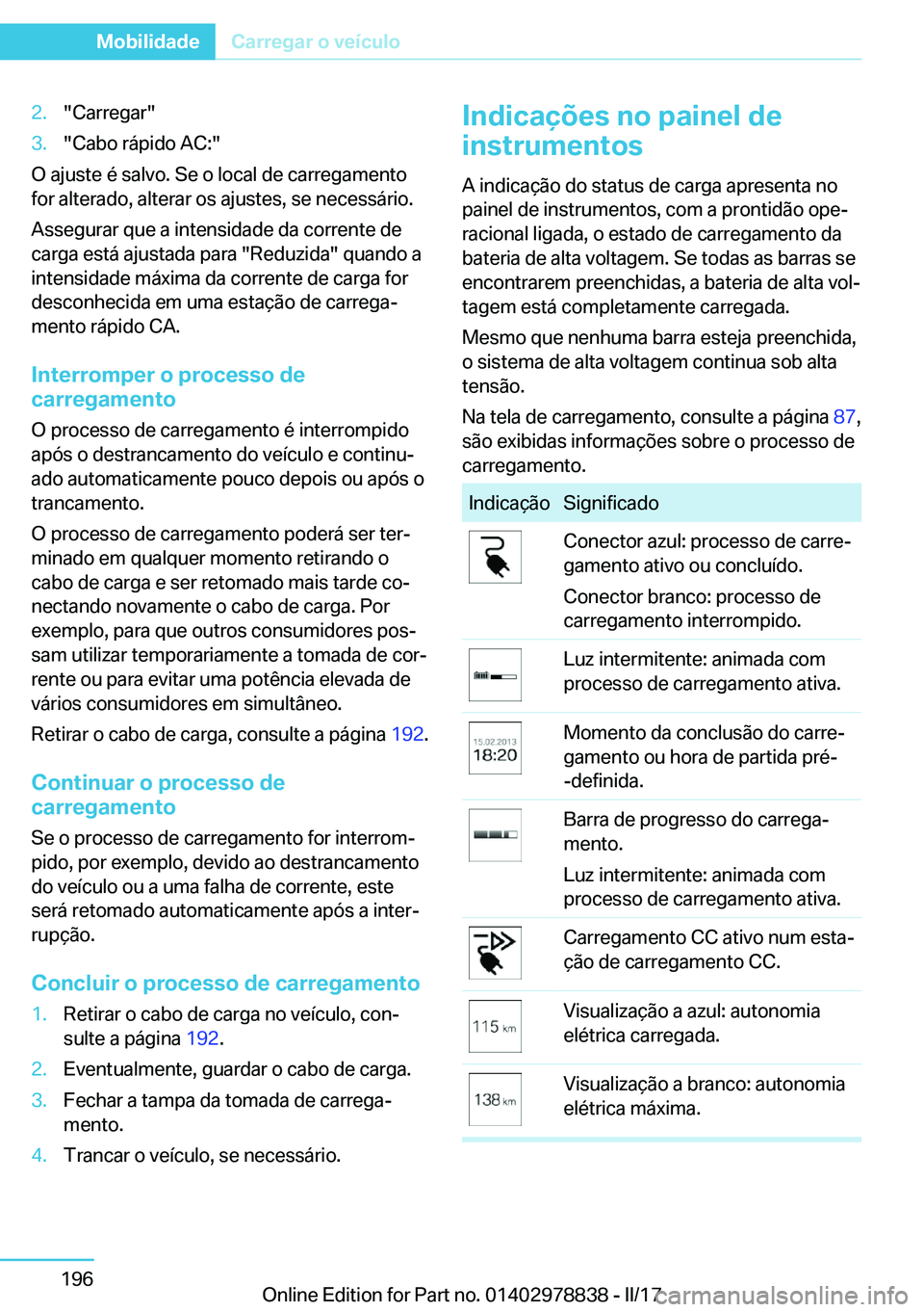 BMW I3 2017  Manual do condutor (in Portuguese) �2�.�"�C�a�r�r�e�g�a�r�"�3�.�"�C�a�b�o� �r�á�p�i�d�o� �A�C�:�"
�O� �a�j�u�s�t�e� �é� �s�a�l�v�o�.� �S�e� �o� �l�o�c�a�l� �d�e� �c�a�r�r�e�g�a�m�e�n�t�o
�f�o�r� �a�l�t�e�r�a�d�o�,� �a