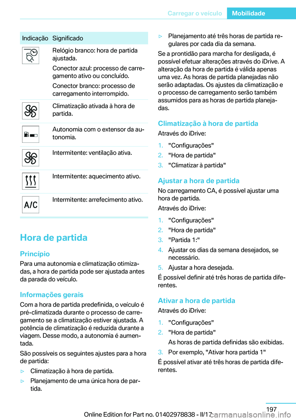 BMW I3 2017  Manual do condutor (in Portuguese) �I�n�d�i�c�a�