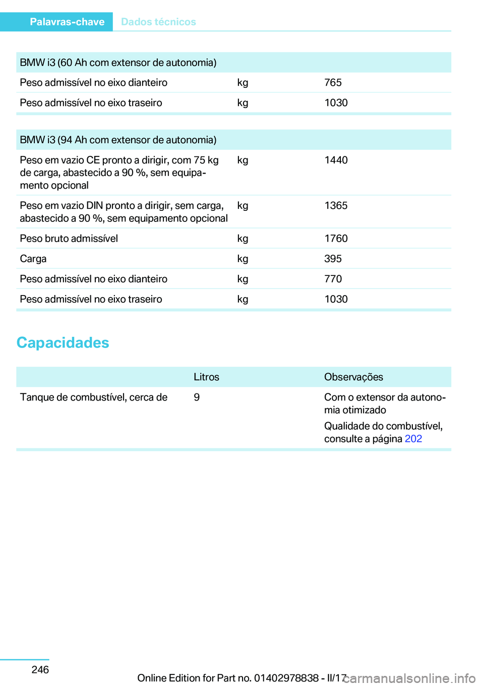 BMW I3 2017  Manual do condutor (in Portuguese) �B�M�W� �i�3� �(�6�0� �A�h� �c�o�m� �e�x�t�e�n�s�o�r� �d�e� �a�u�t�o�n�o�m�i�a�)�P�e�s�o� �a�d�m�i�s�s�