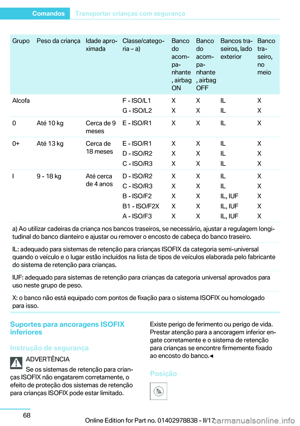 BMW I3 2017  Manual do condutor (in Portuguese)  G r u p o P e s o   d a   c r i a n 