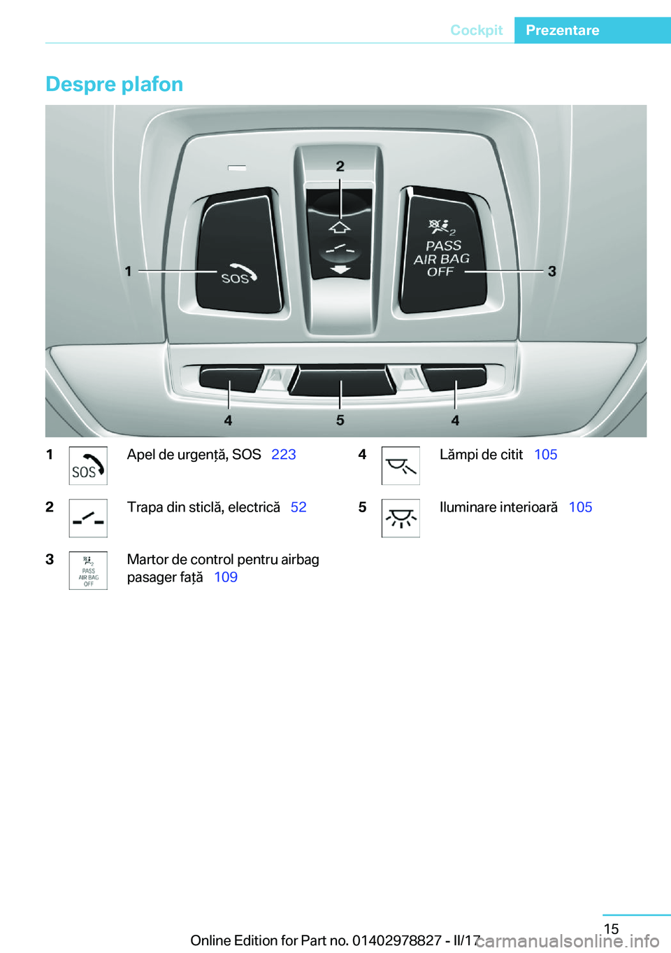 BMW I3 2017  Ghiduri De Utilizare (in Romanian) �D�e�s�p�r�e��p�l�a�f�o�n�1�A�p�e�l� �d�e� �u�r�g�e�n *�