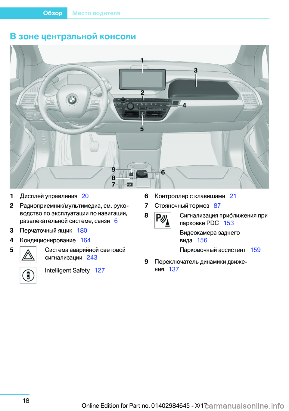 BMW I3 2017  Руково 