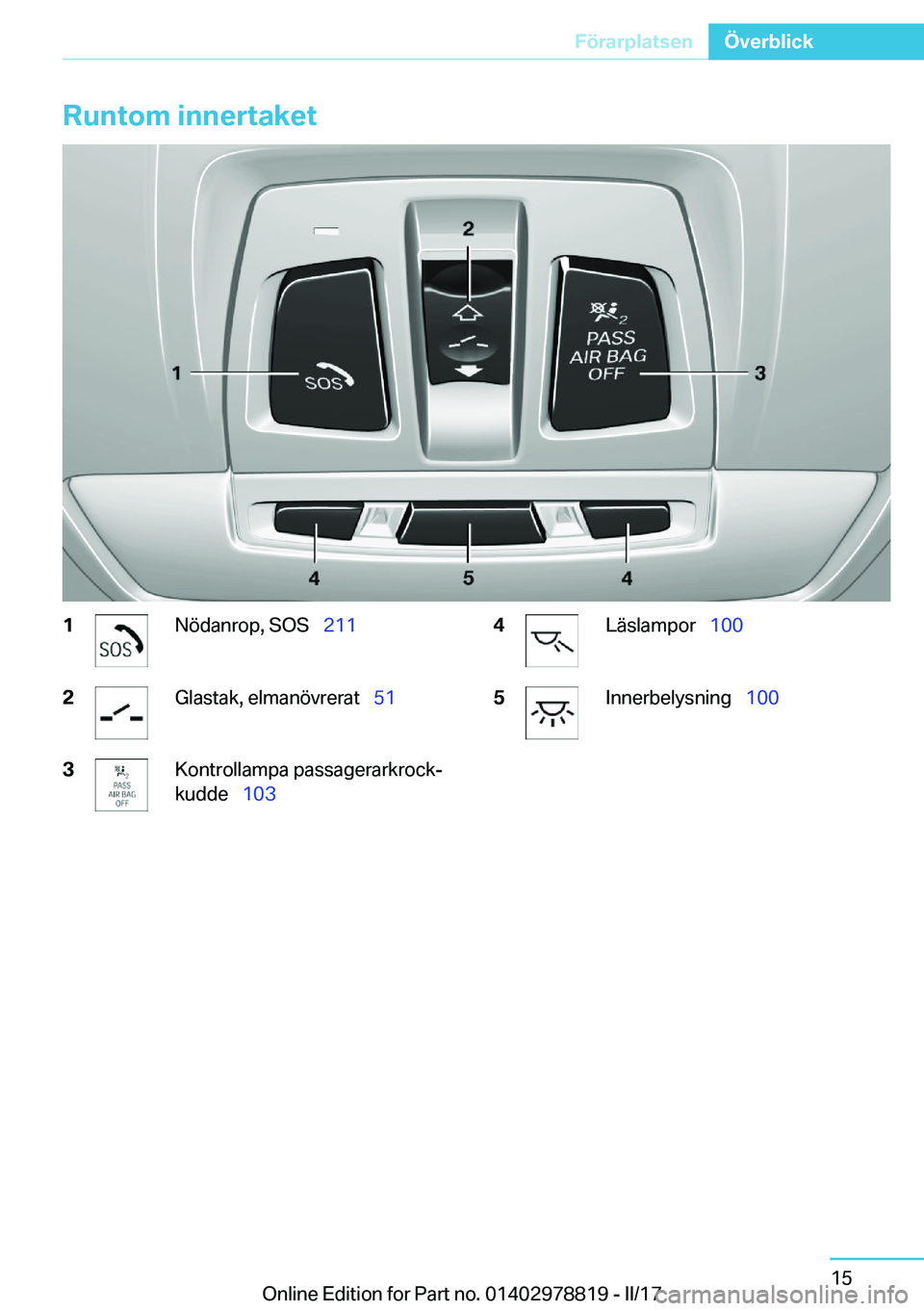 BMW I3 2017  InstruktionsbÖcker (in Swedish) �R�u�n�t�o�m��i�n�n�e�r�t�a�k�e�t�1�N�