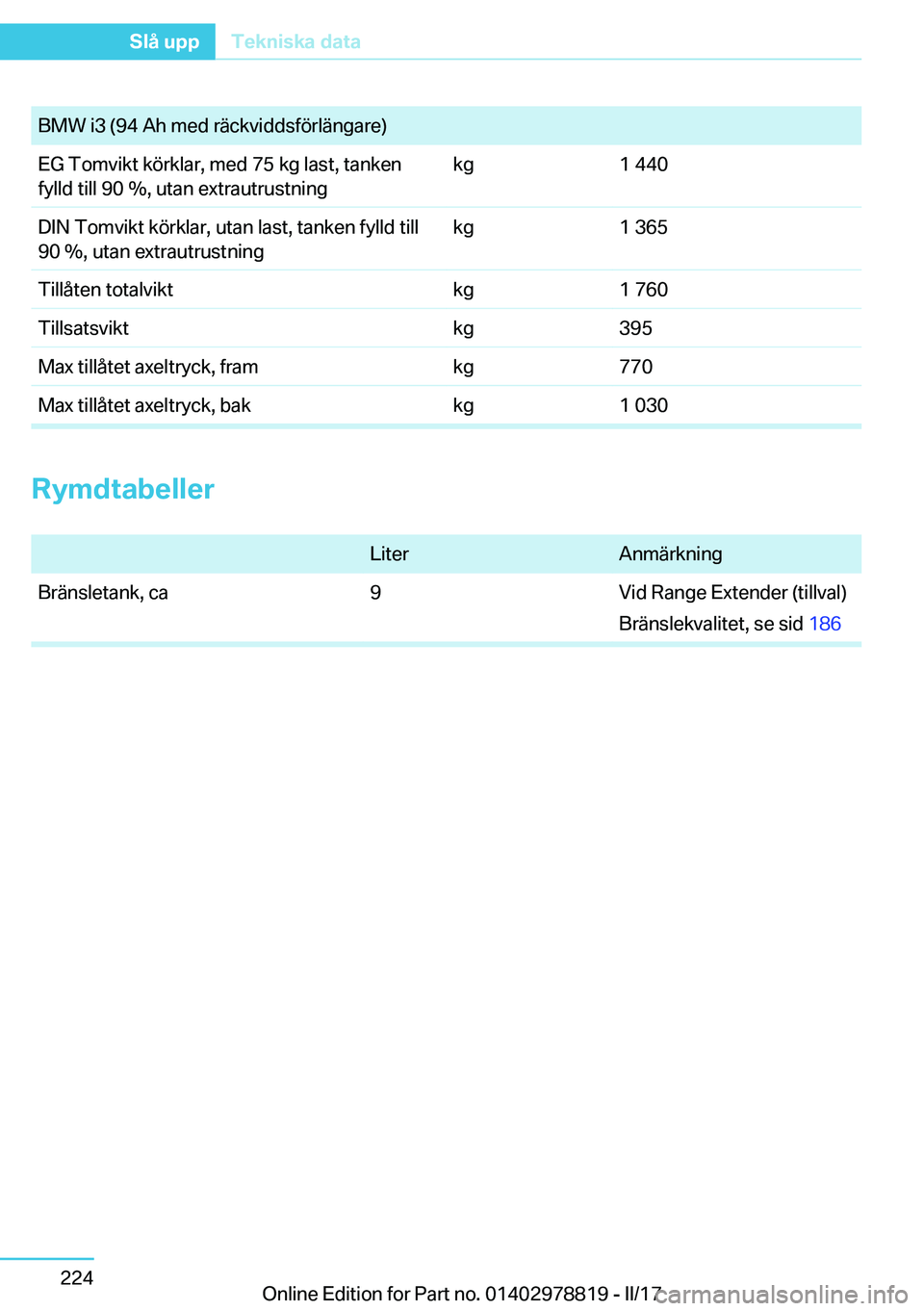 BMW I3 2017  InstruktionsbÖcker (in Swedish) �B�M�W� �i�3� �(�9�4� �A�h� �m�e�d� �r�ä�c�k�v�i�d�d�s�f�