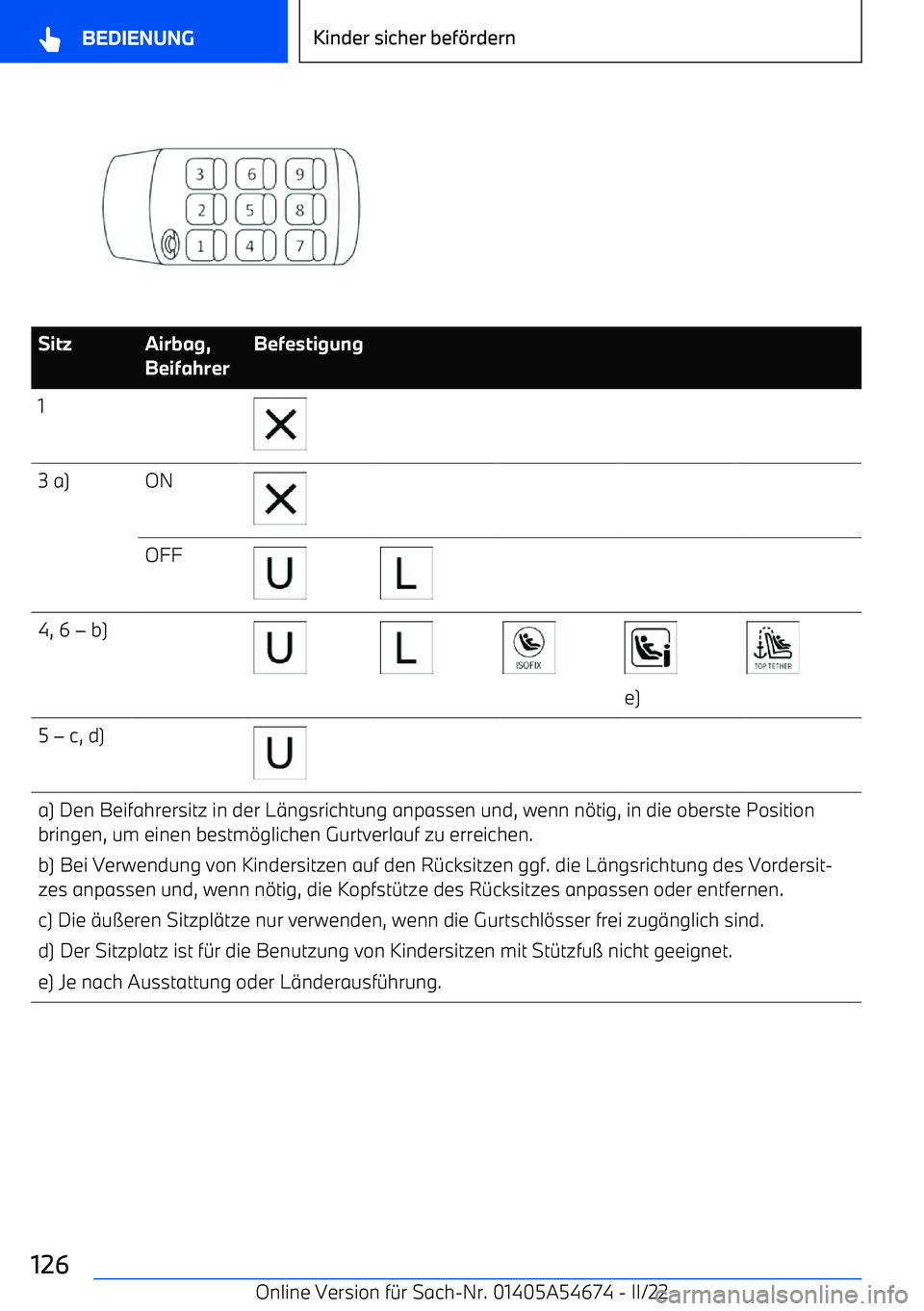 BMW I4 2022  Betriebsanleitungen (in German)  SitzAirbag,
BeifahrerBefestigung13 a)ONOFF4, 6 