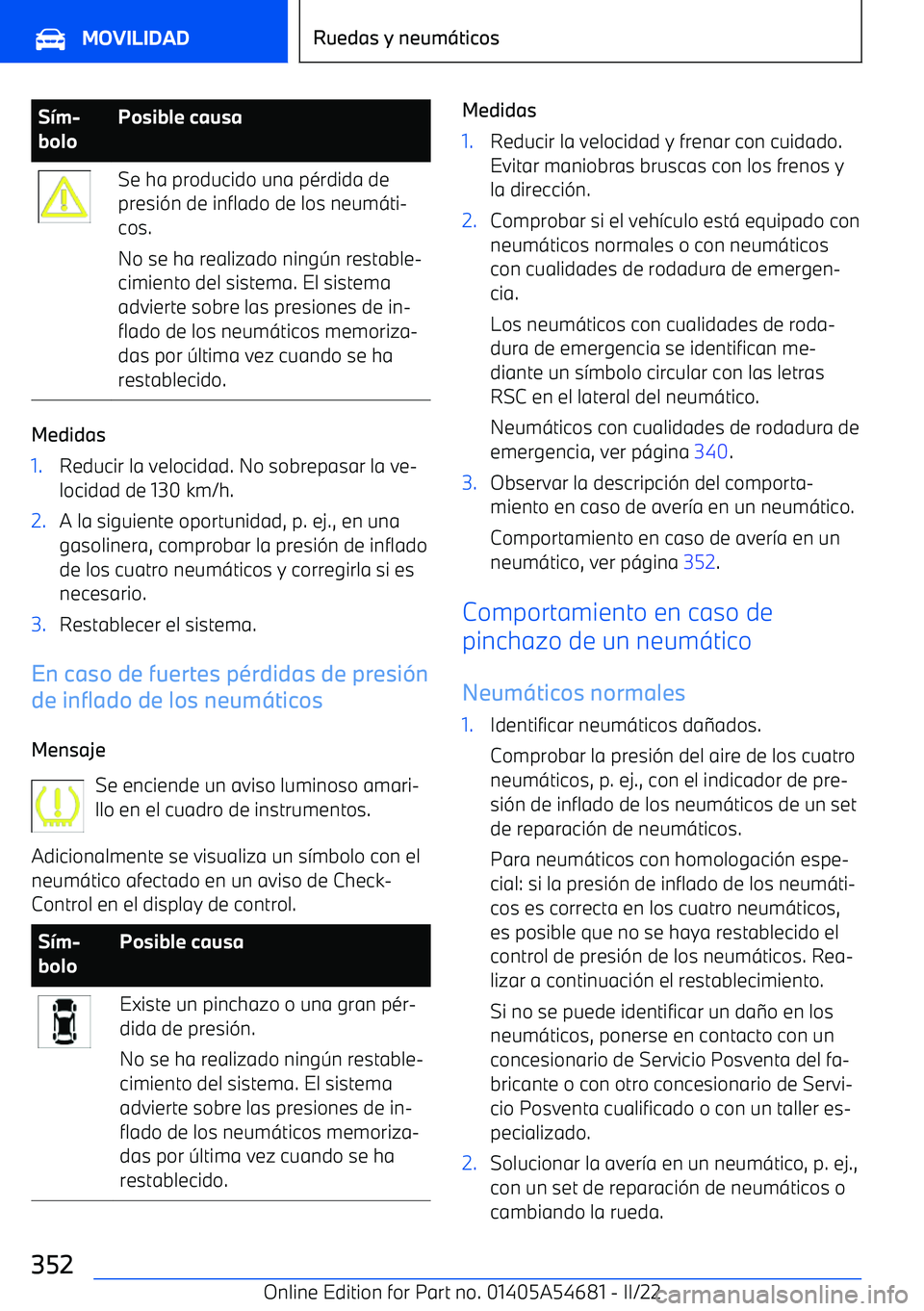 BMW I4 2022 Manuales de Empleo (in Spanish) S BMW I4 2022 Manuales de Empleo (in Spanish) S