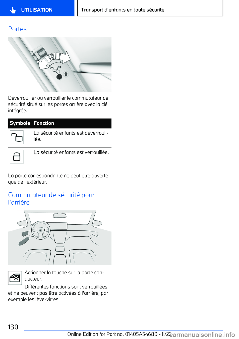 BMW I4 2022 Notices Demploi (in French) Portes
D BMW I4 2022 Notices Demploi (in French) Portes
D