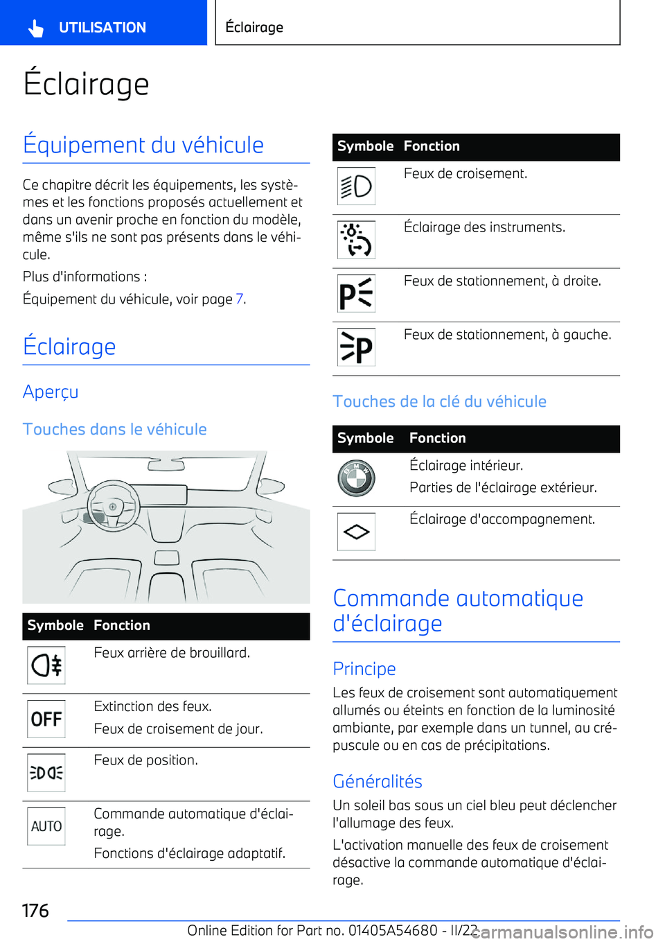 BMW I4 2022  Notices Demploi (in French) 