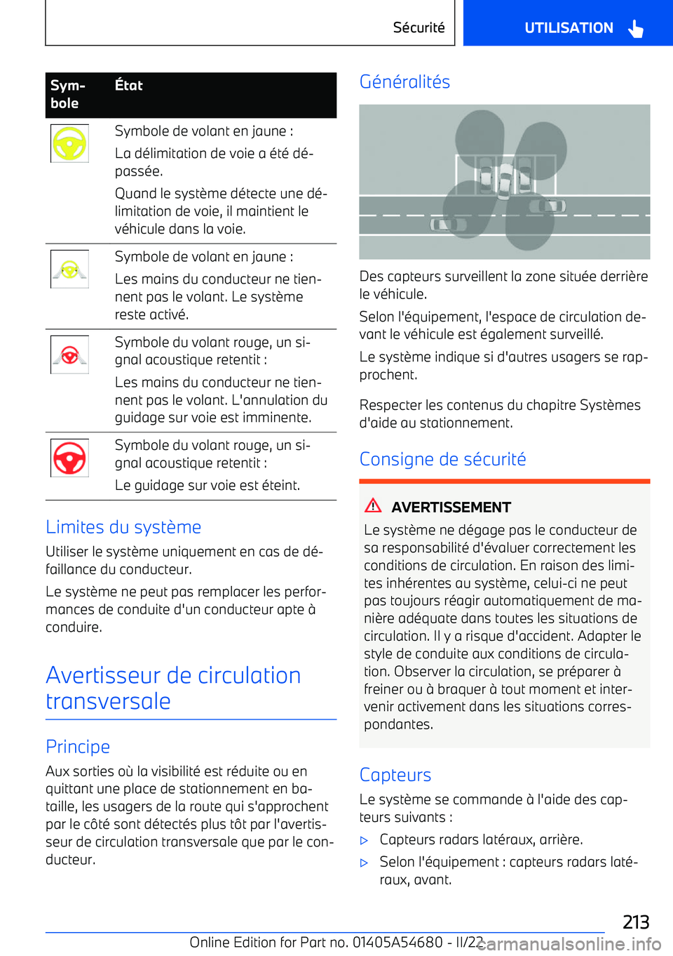 BMW I4 2022 Notices Demploi (in French) Sym BMW I4 2022 Notices Demploi (in French) Sym