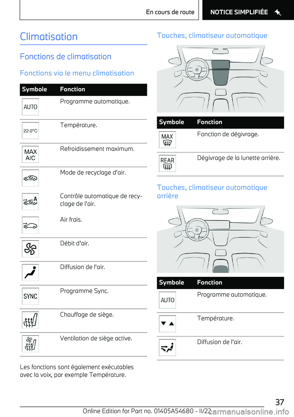 BMW I4 2022 Notices Demploi (in French) Climatisation
Fonctions de climatisationFonctions via le menu climatisation
SymboleFonctionProgramme automatique.Temp BMW I4 2022 Notices Demploi (in French) Climatisation
Fonctions de climatisationFonctions via le menu climatisation
SymboleFonctionProgramme automatique.Temp