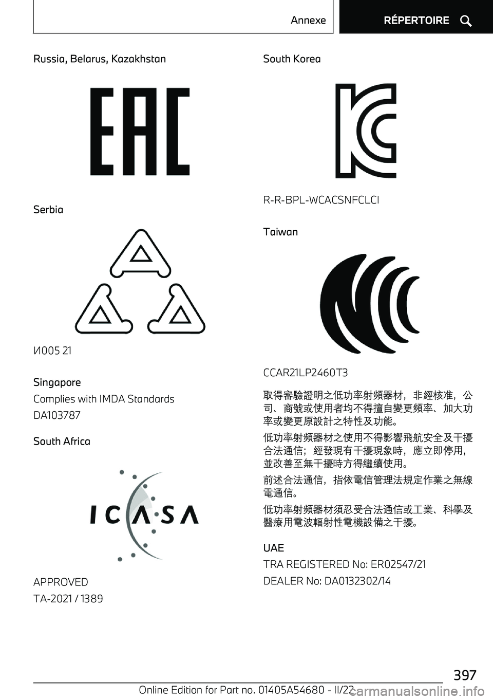 BMW I4 2022 Notices Demploi (in French) Russia, Belarus, Kazakhstan
Serbia
P005 21
Singapore
Complies with IMDA Standards
DA103787
South Africa
APPROVED
TA BMW I4 2022 Notices Demploi (in French) Russia, Belarus, Kazakhstan
Serbia
P005 21
Singapore
Complies with IMDA Standards
DA103787
South Africa
APPROVED
TA
