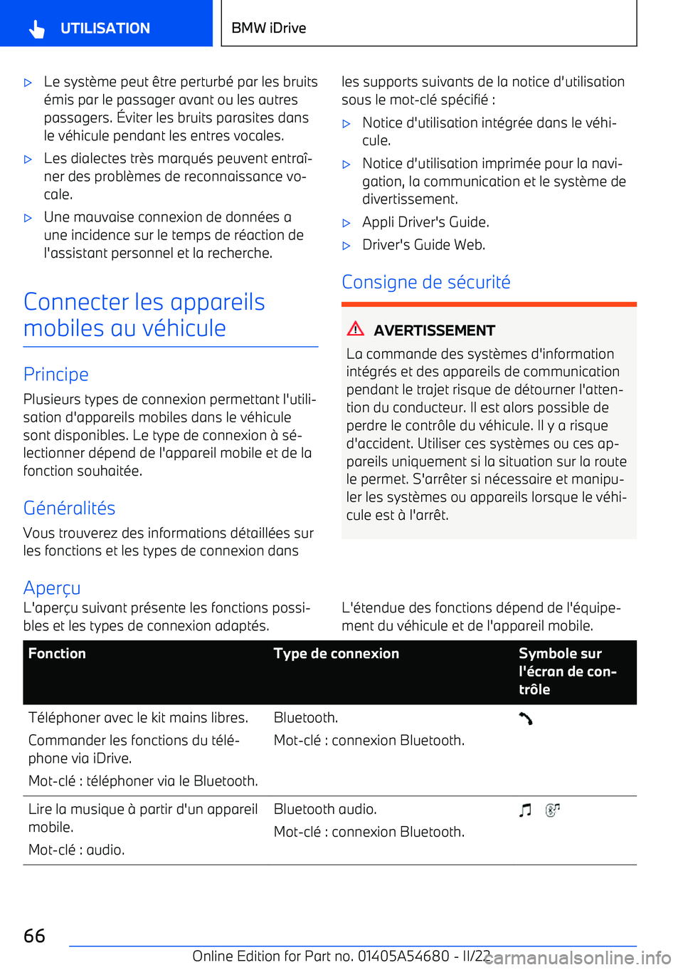 BMW I4 2022 Notices Demploi (in French) BMW I4 2022 Notices Demploi (in French)