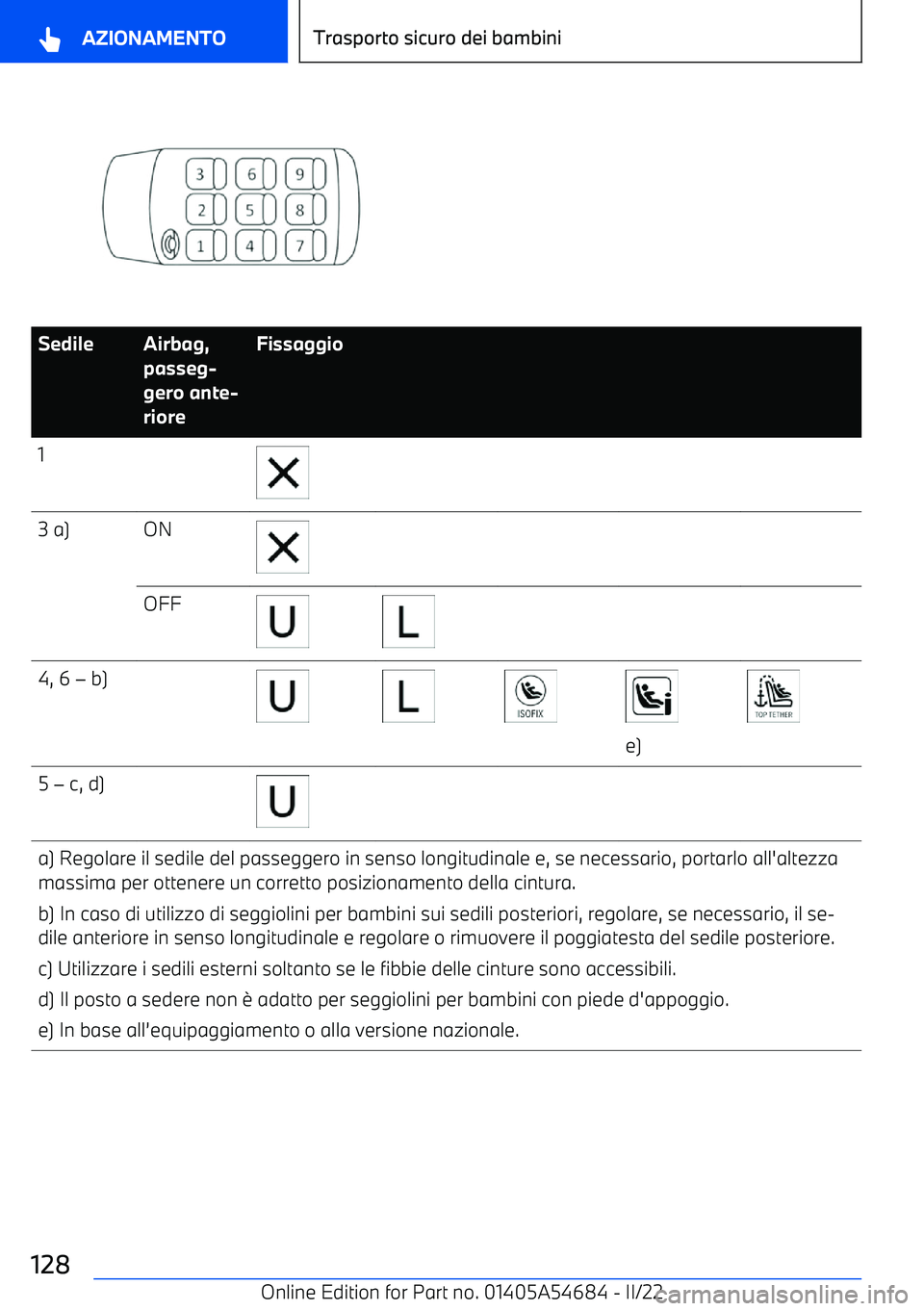 BMW I4 2022  Libretti Di Uso E manutenzione (in Italian)  SedileAirbag,
passeg