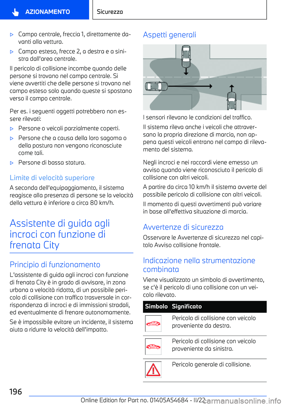 BMW I4 2022 Libretti Di Uso E manutenzione (in Italian) BMW I4 2022 Libretti Di Uso E manutenzione (in Italian)