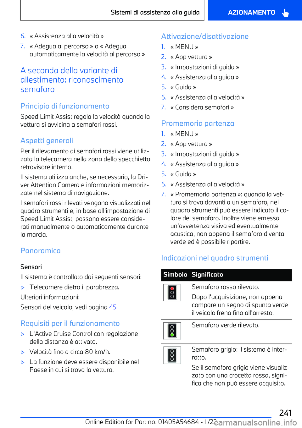 BMW I4 2022 Libretti Di Uso E manutenzione (in Italian) 6. BMW I4 2022 Libretti Di Uso E manutenzione (in Italian) 6.